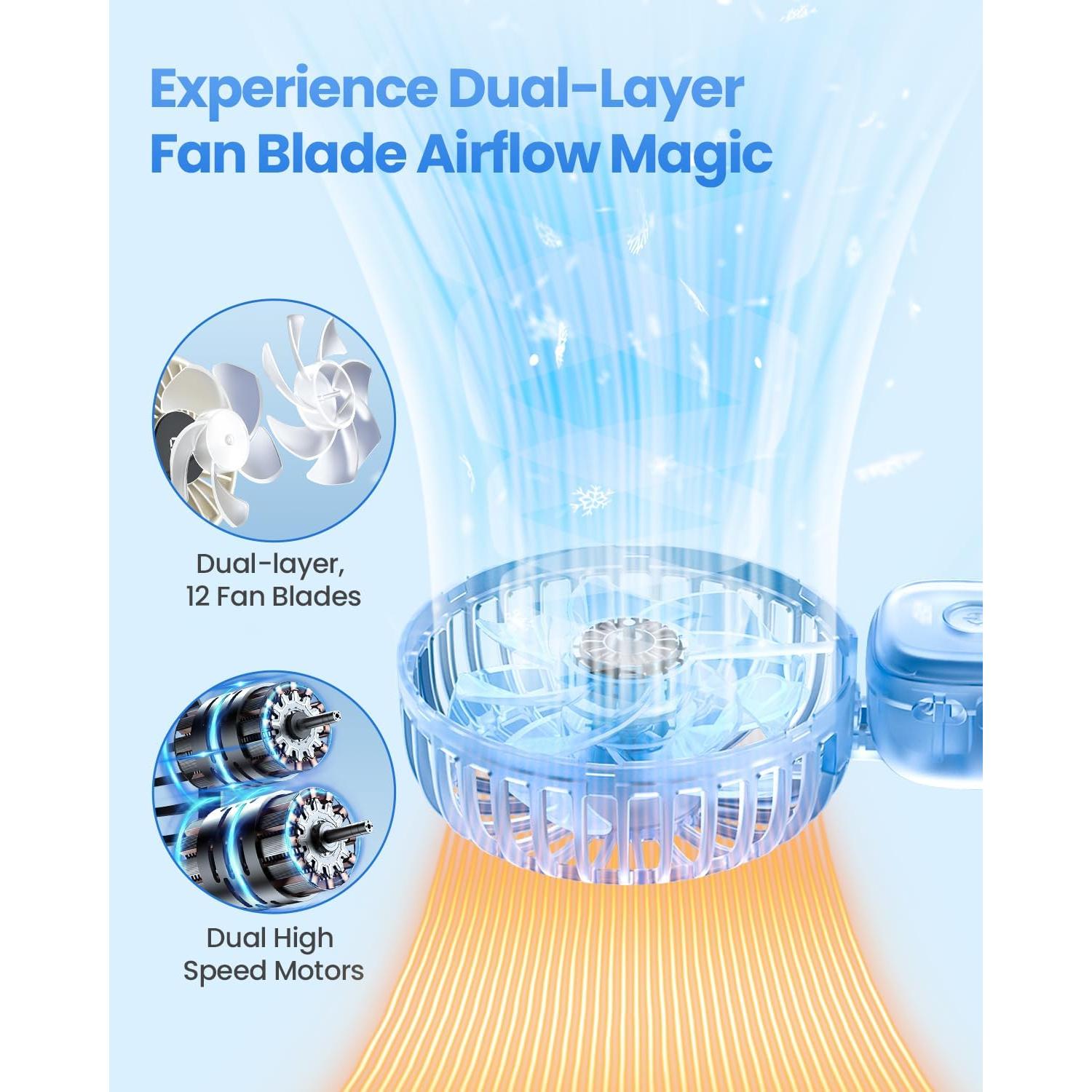 Ventilador de Mano Plegable AMACOOL 5000mAh 4 Velocidades