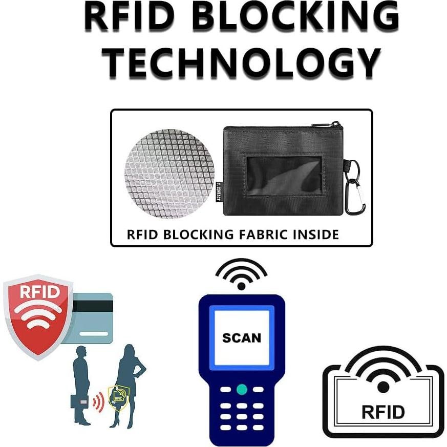 Billetera Slim T.CONTACT con Bloqueo RFID y Ventana ID - Negra