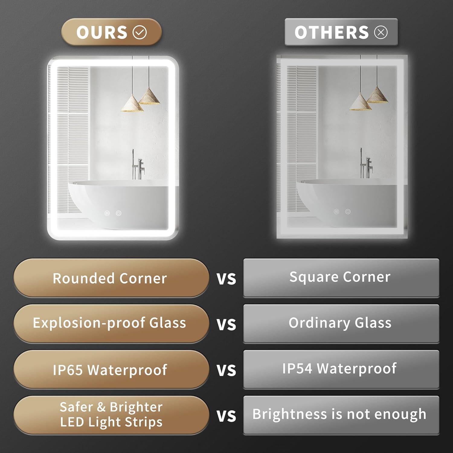 Espejo LED de Baño Vosuja 20x28" Sin Marco Rectangular