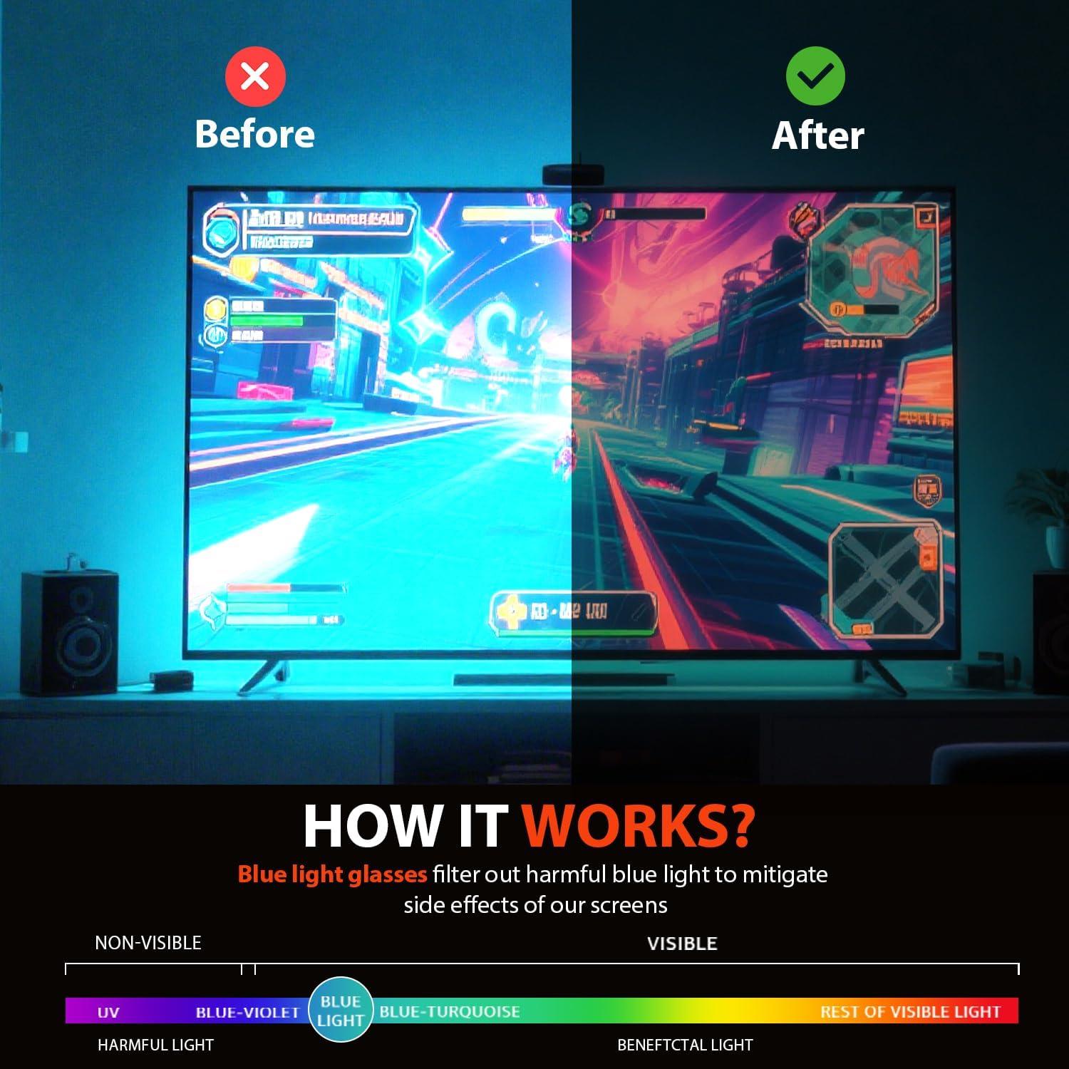 Gafas VIEWBETTER Anti Luz Azul Ámbar para Juegos - Modelo VB7511