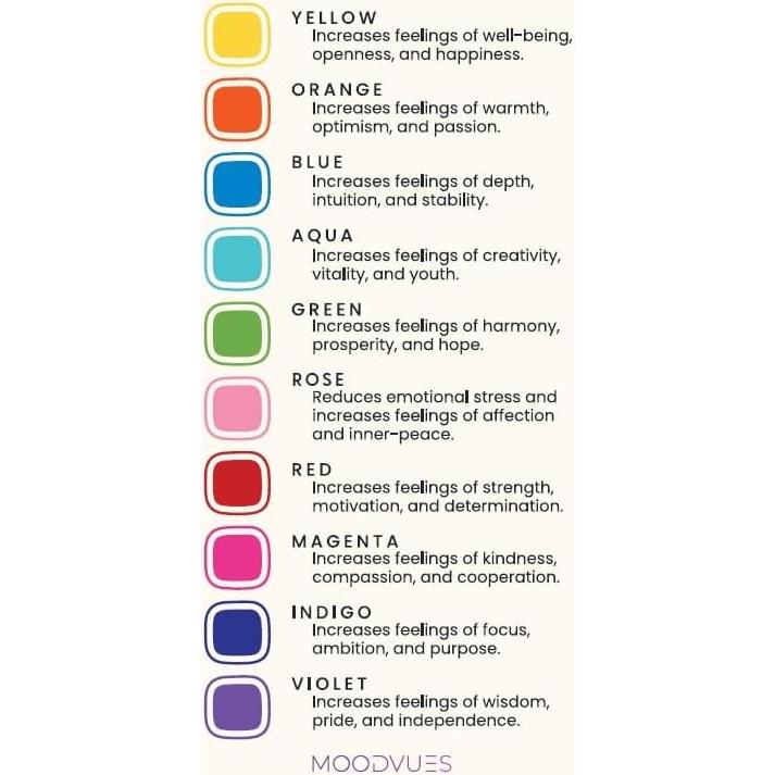 Set de 10 Gafas de Terapia de Color MoodVues - Cromoterapia