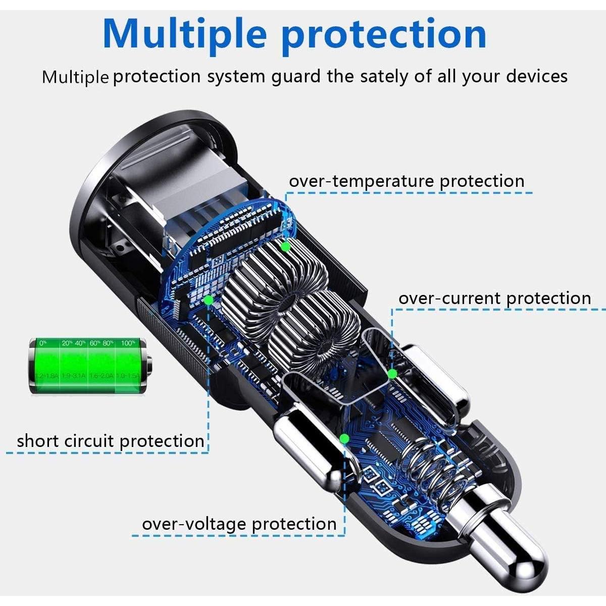 Cargador de Coche USB C PD3.0 168W con 3 Puertos Rápidos