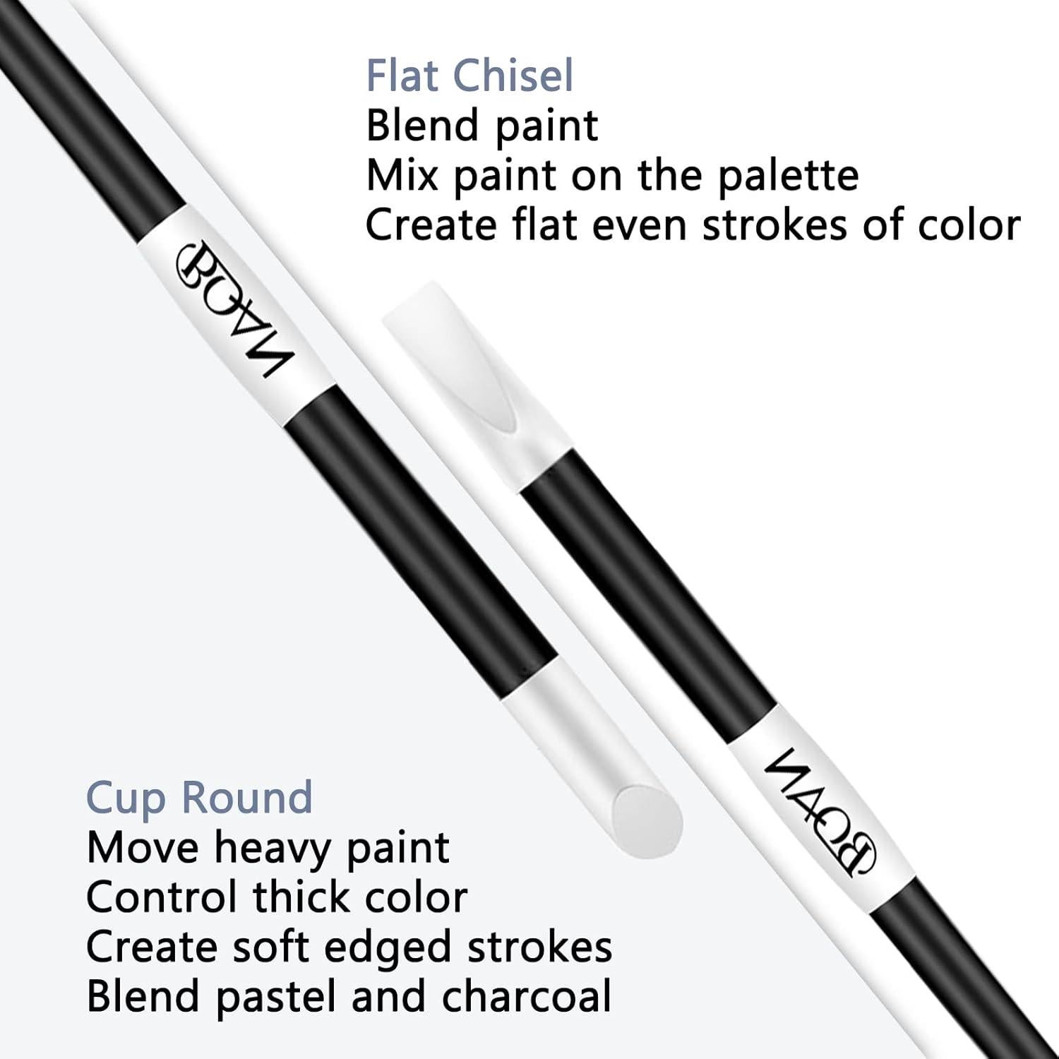 BQAN 5 Piezas Bolígrafos de Escultura de Uñas Silicona Negro