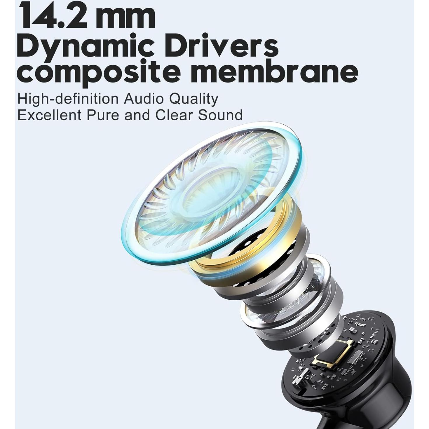 Auriculares USB C BENEWY con Micrófono y Control de Volumen