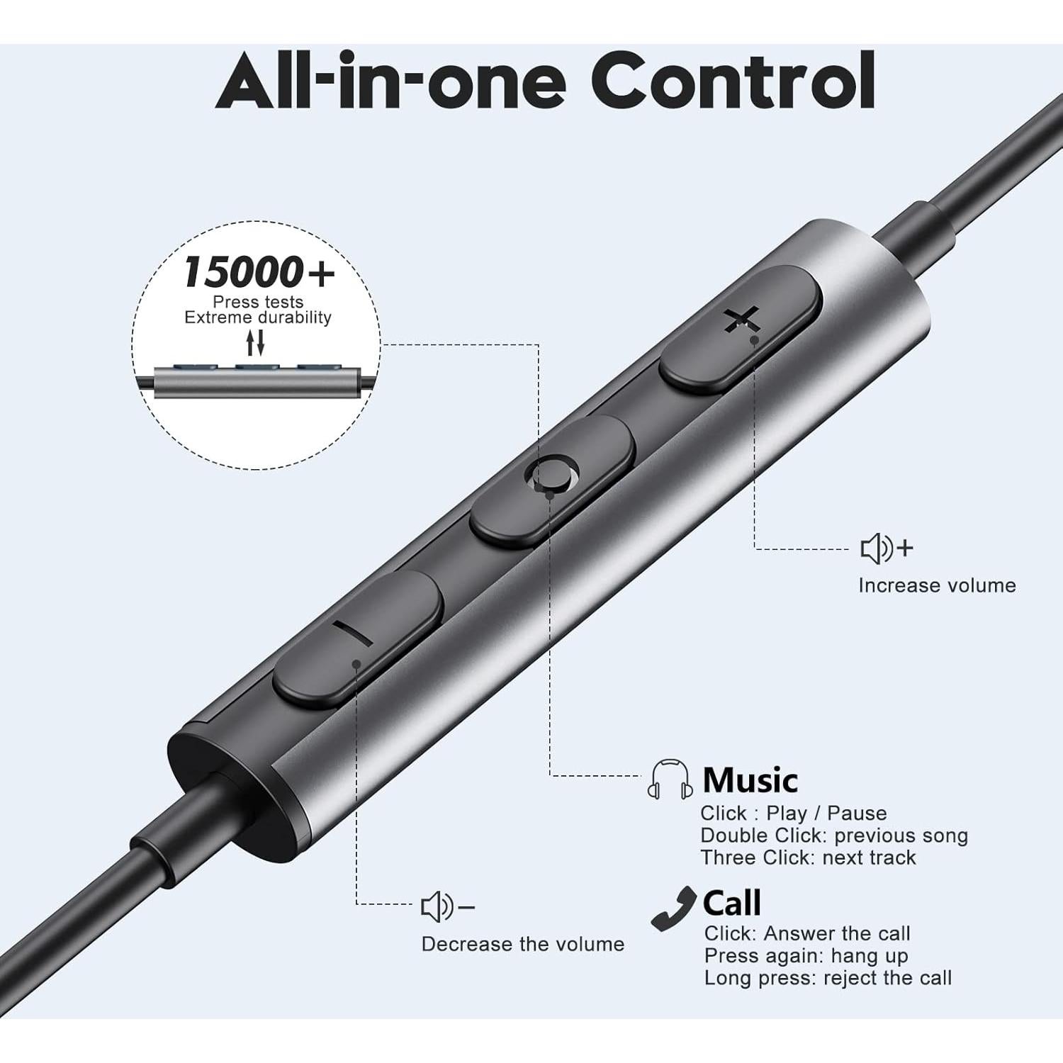 Auriculares USB C BENEWY con Micrófono y Control de Volumen