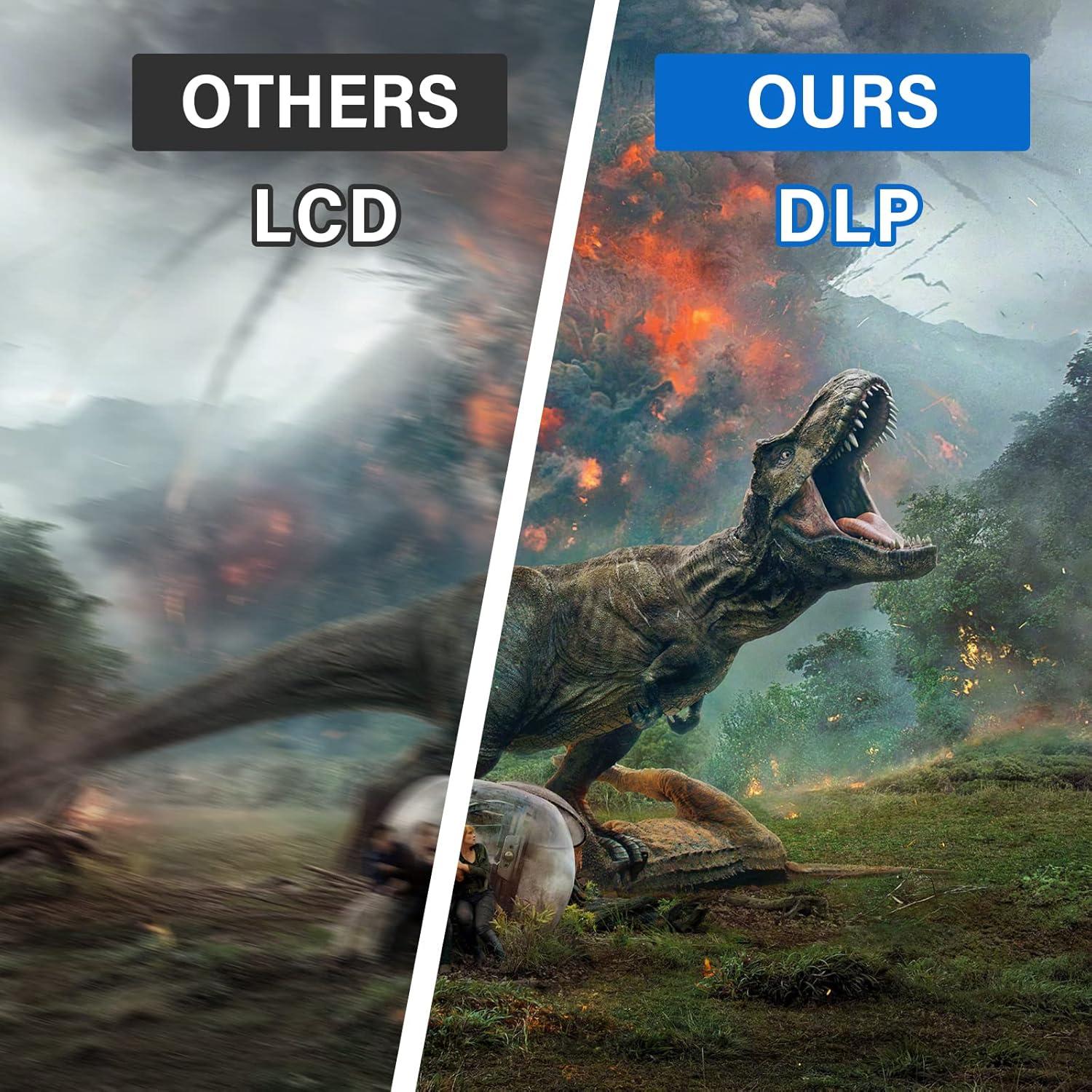 Gafas 3D DLP Link EKYLIN Recargables 144Hz Alta Definición