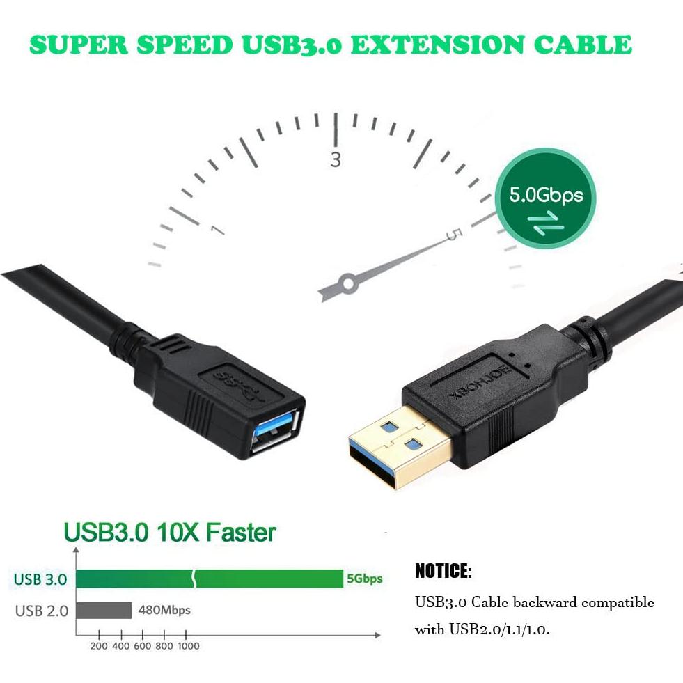 Cable Extensor USB 3.0 1.5 pies Nobrand Alta Velocidad