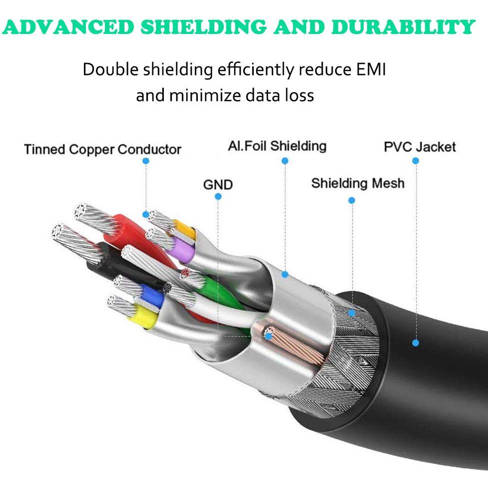 Cable Extensor USB 3.0 1.5 pies Nobrand Alta Velocidad