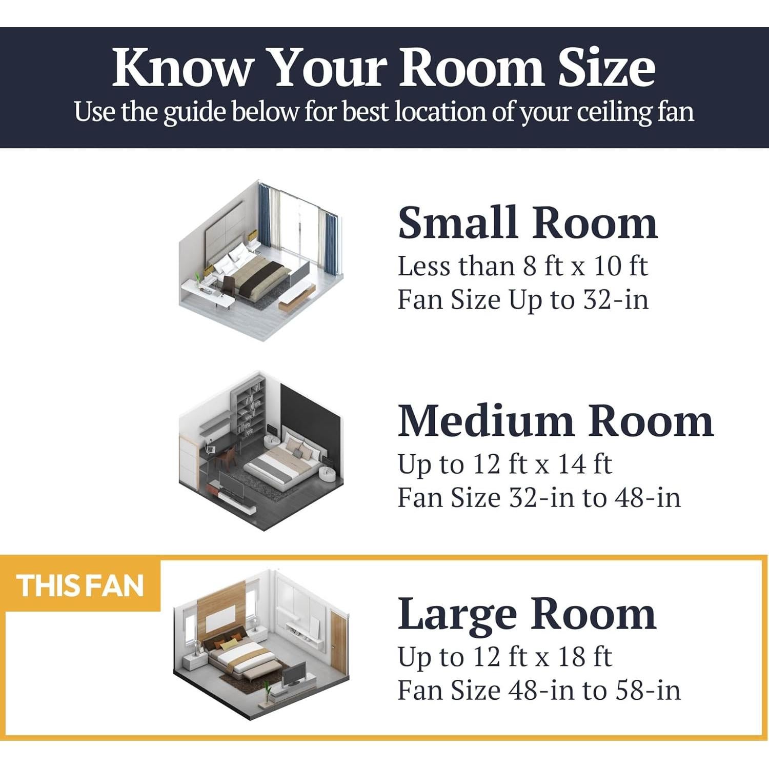 Ventilador de Techo LED Prominence Home 52" Espresso - Reversible