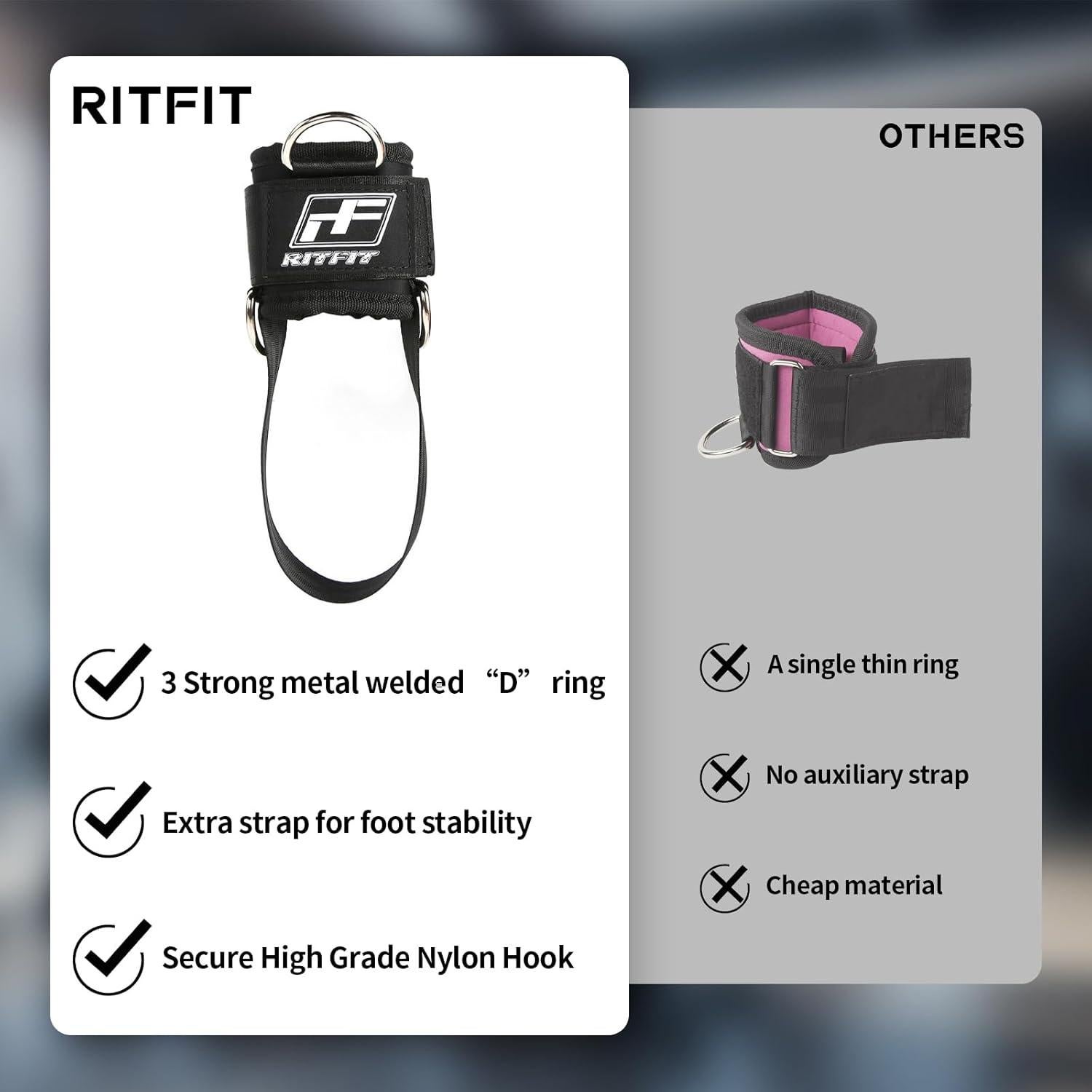 Tobilleras Acolchadas RitFit para Máquina de Cable - Neopreno