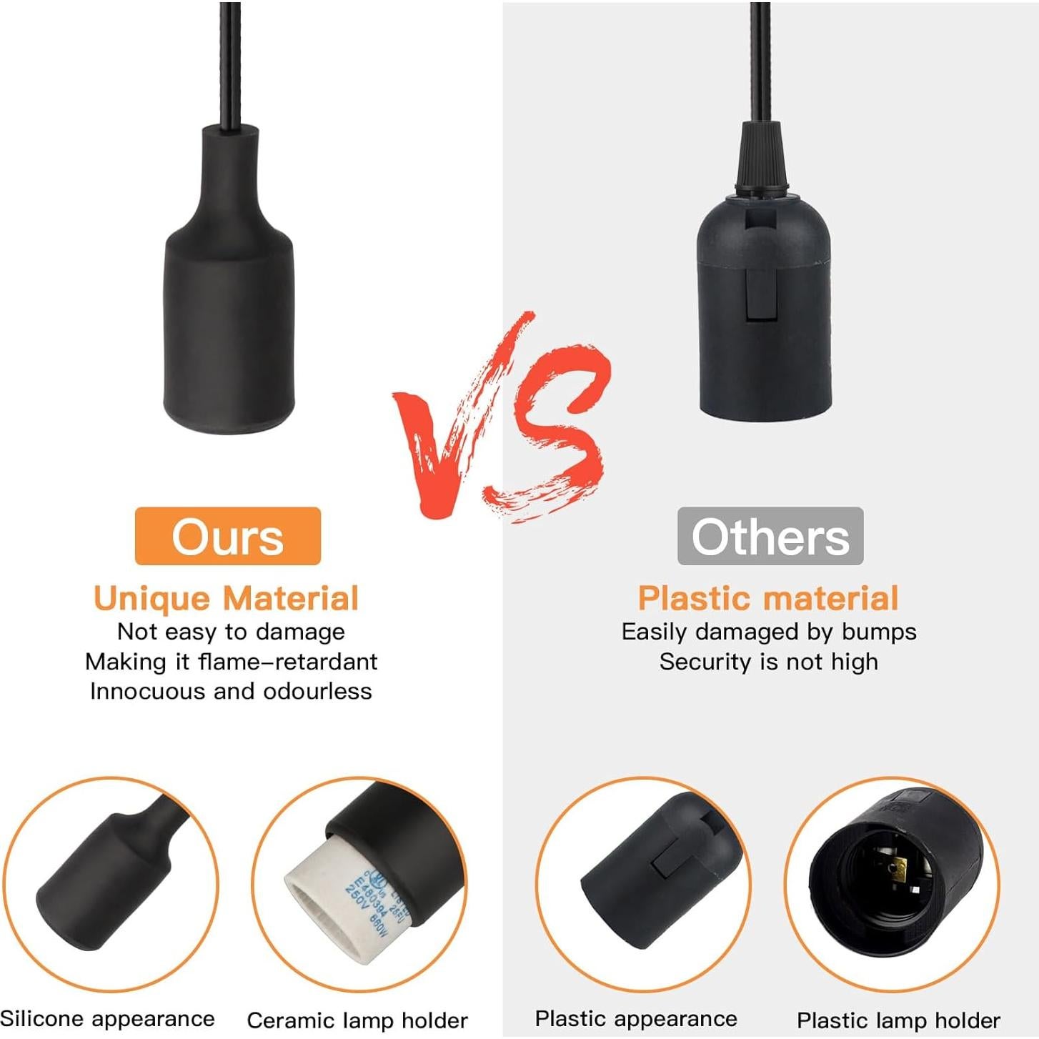 Juego de 2 Cables de Luz Colgante Zevnico 3m E26 con Interruptor