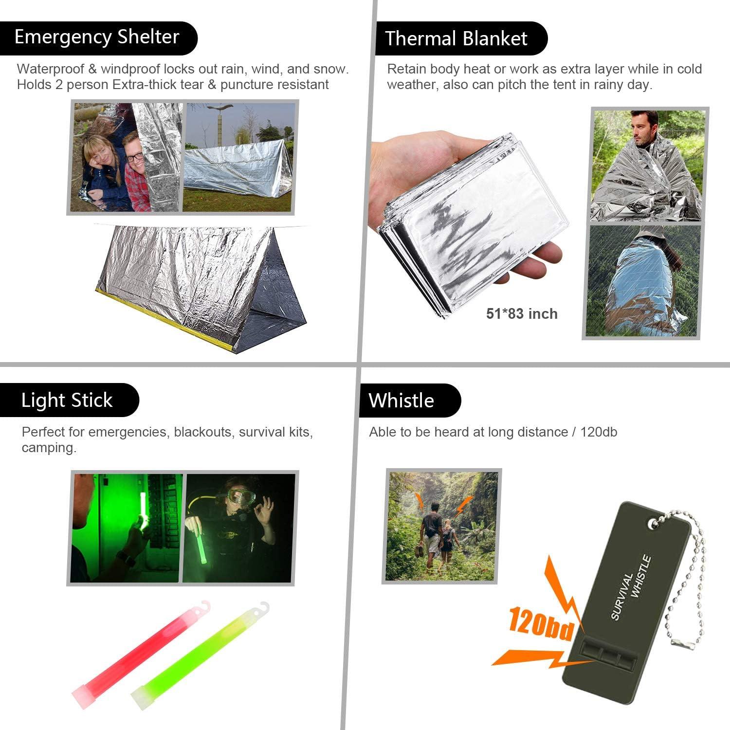 Kit de Supervivencia Taiker 151 Piezas Primeros Auxilios