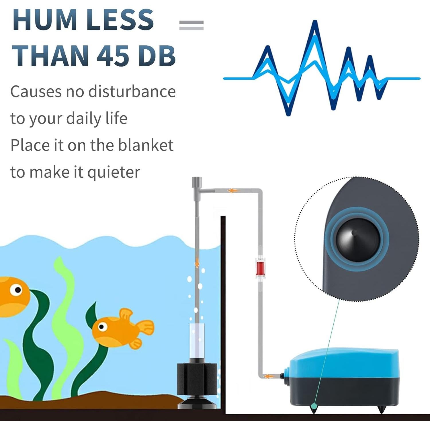 Bomba de Aire Pawfly para Acuario 11.36-37.85L con Filtro