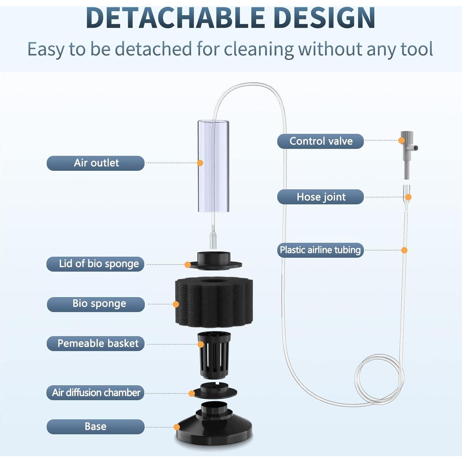 Bomba de Aire Pawfly para Acuario 11.36-37.85L con Filtro