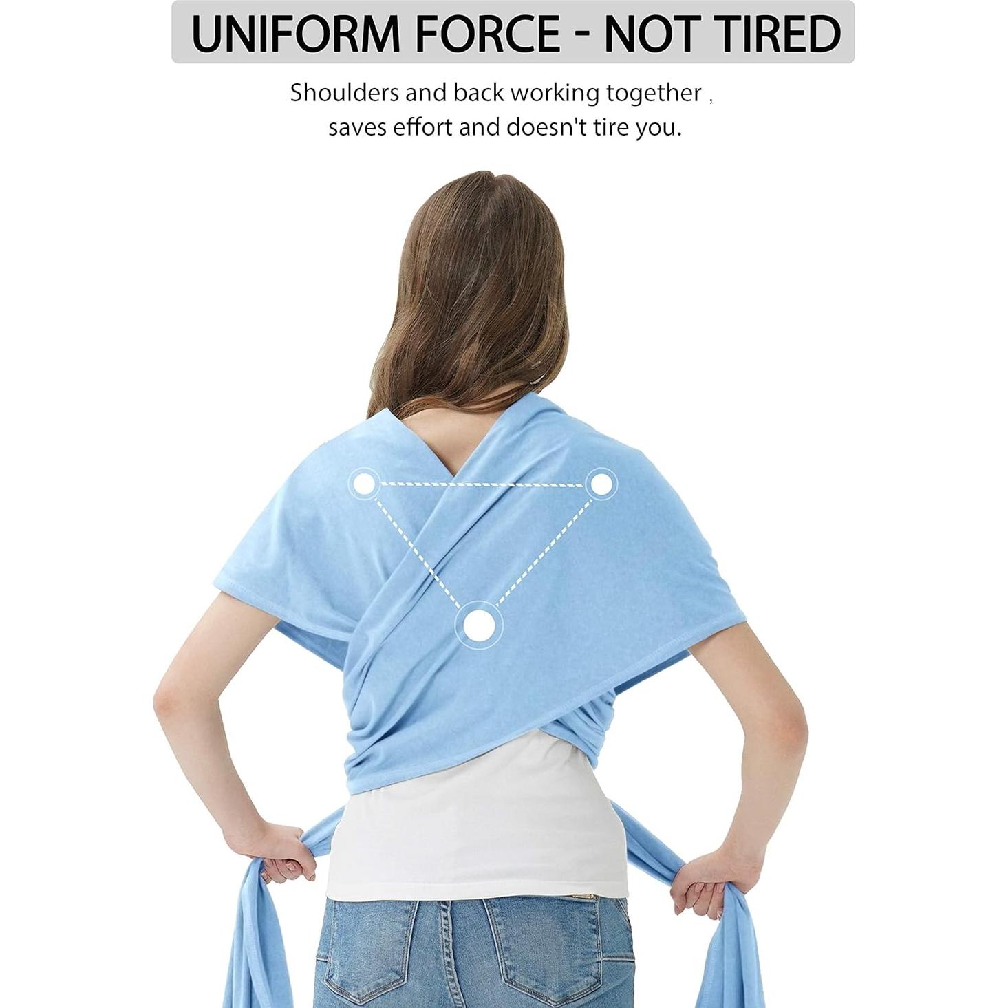 Fular Portabebés Jeroray Azul Bebé, Suave y Transpirable