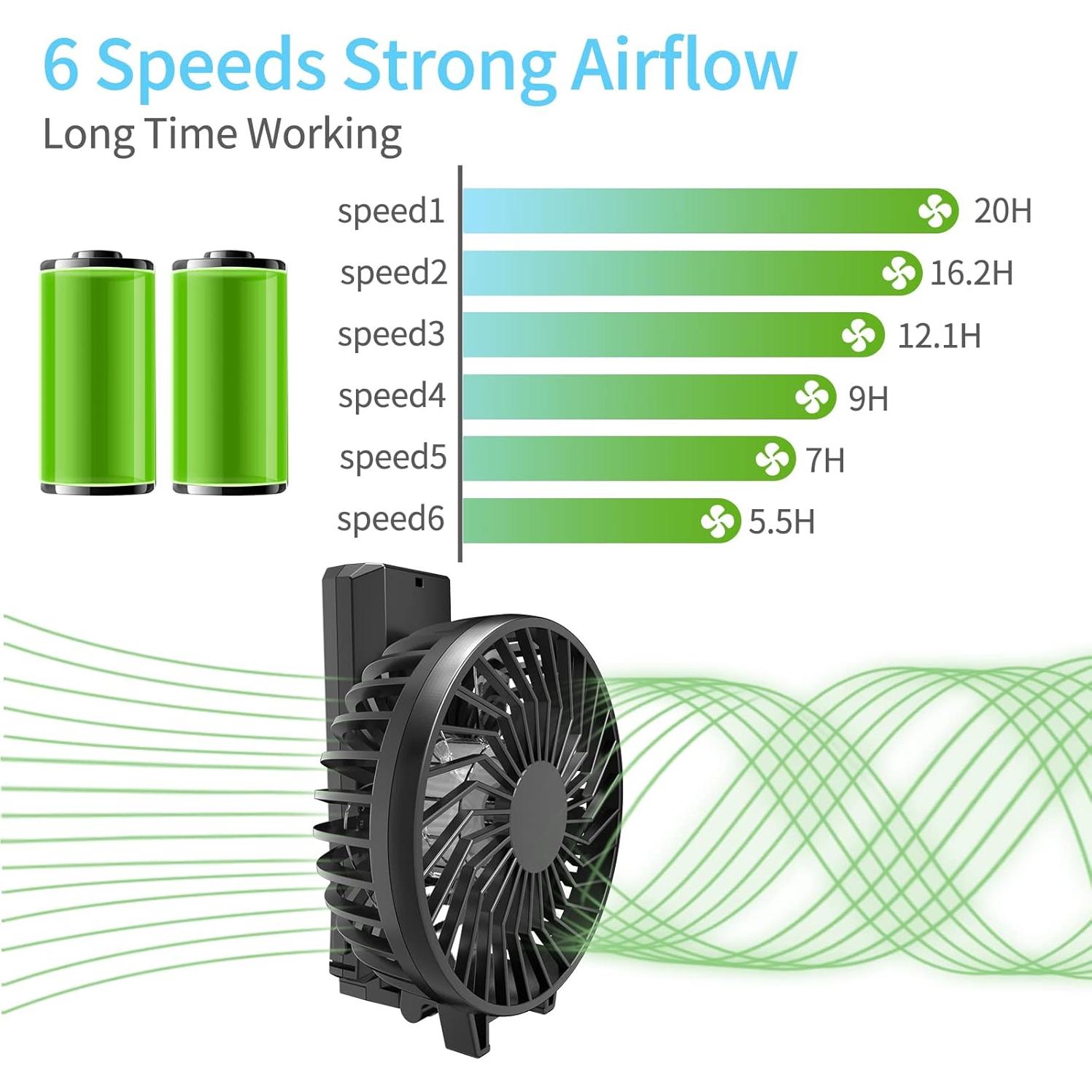 Ventilador Portátil HandFan HF310 5200mAh 6 Velocidades