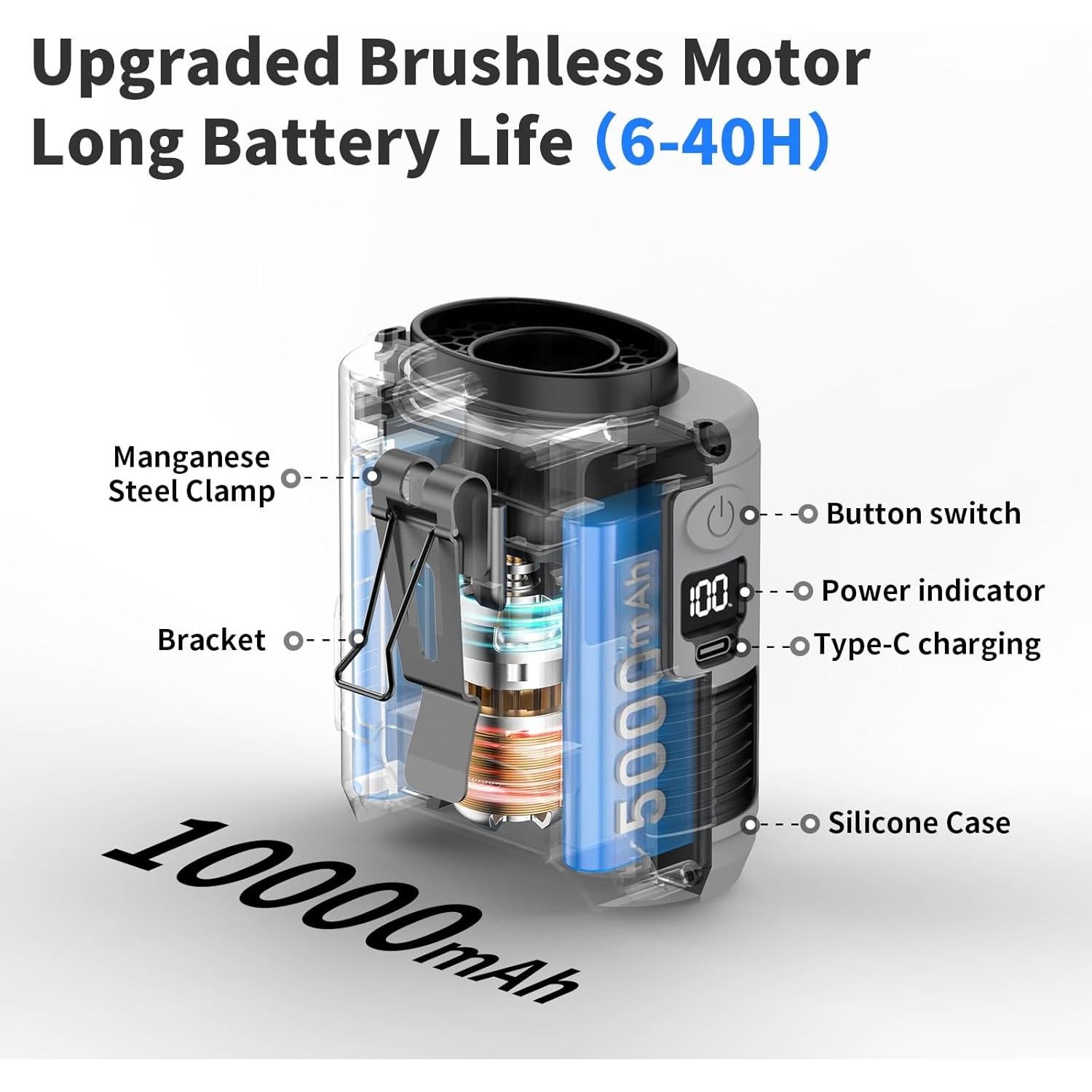 Ventilador Portátil Socool K50 10000mAh 5 Velocidades