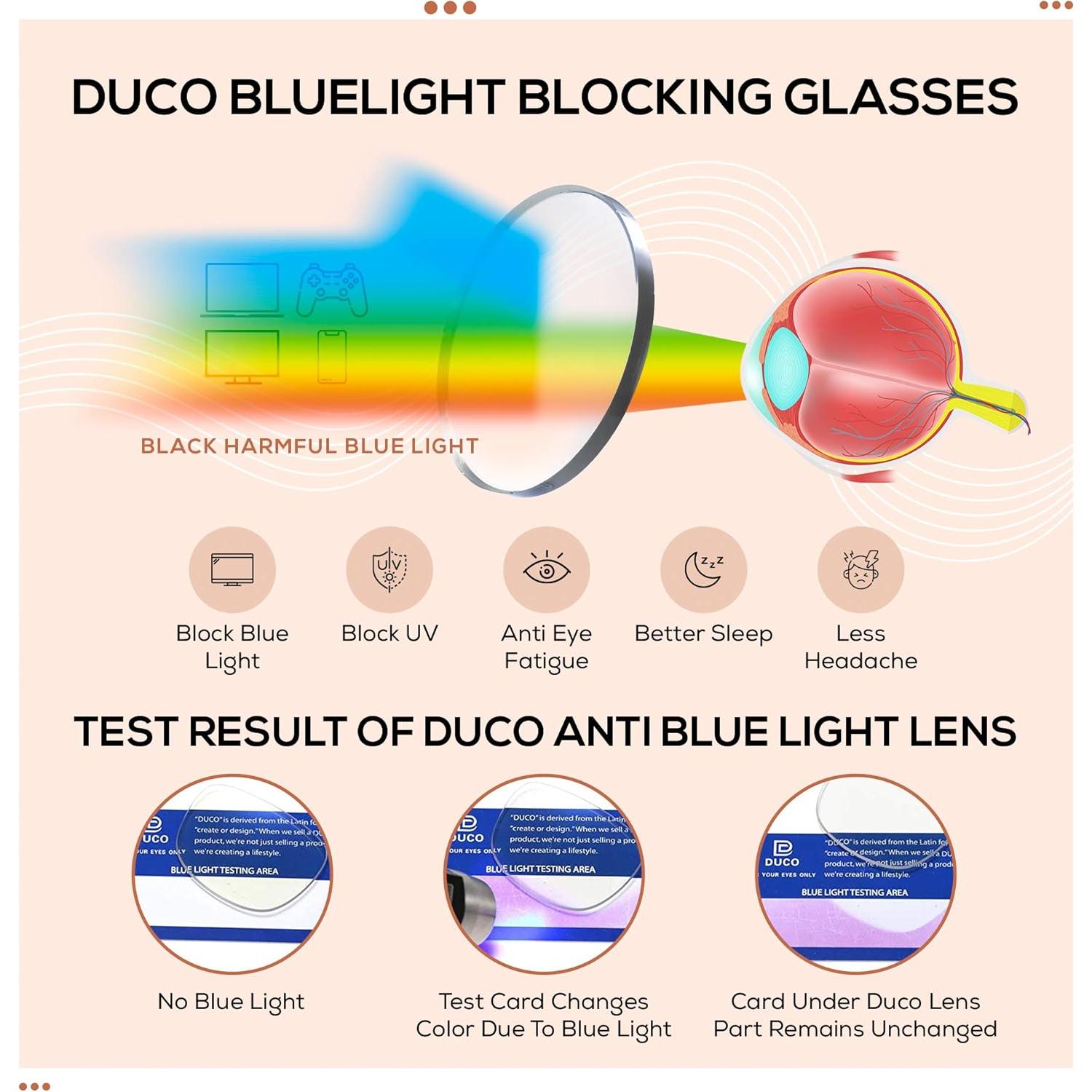 Gafas bloqueadoras de luz azul DUCO para computadora y juegos