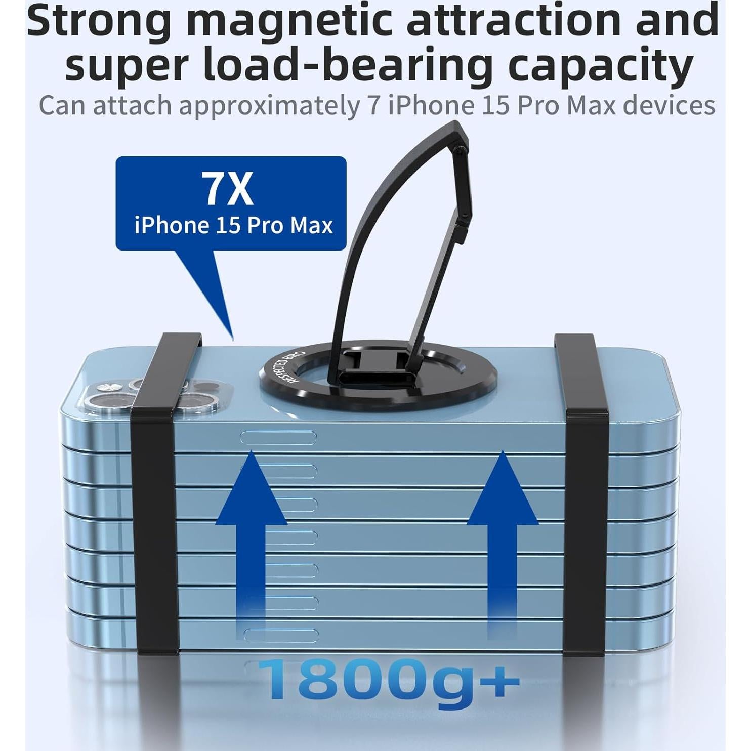Soporte Magnético para Teléfono Respected Bro con Correa de Silicona
