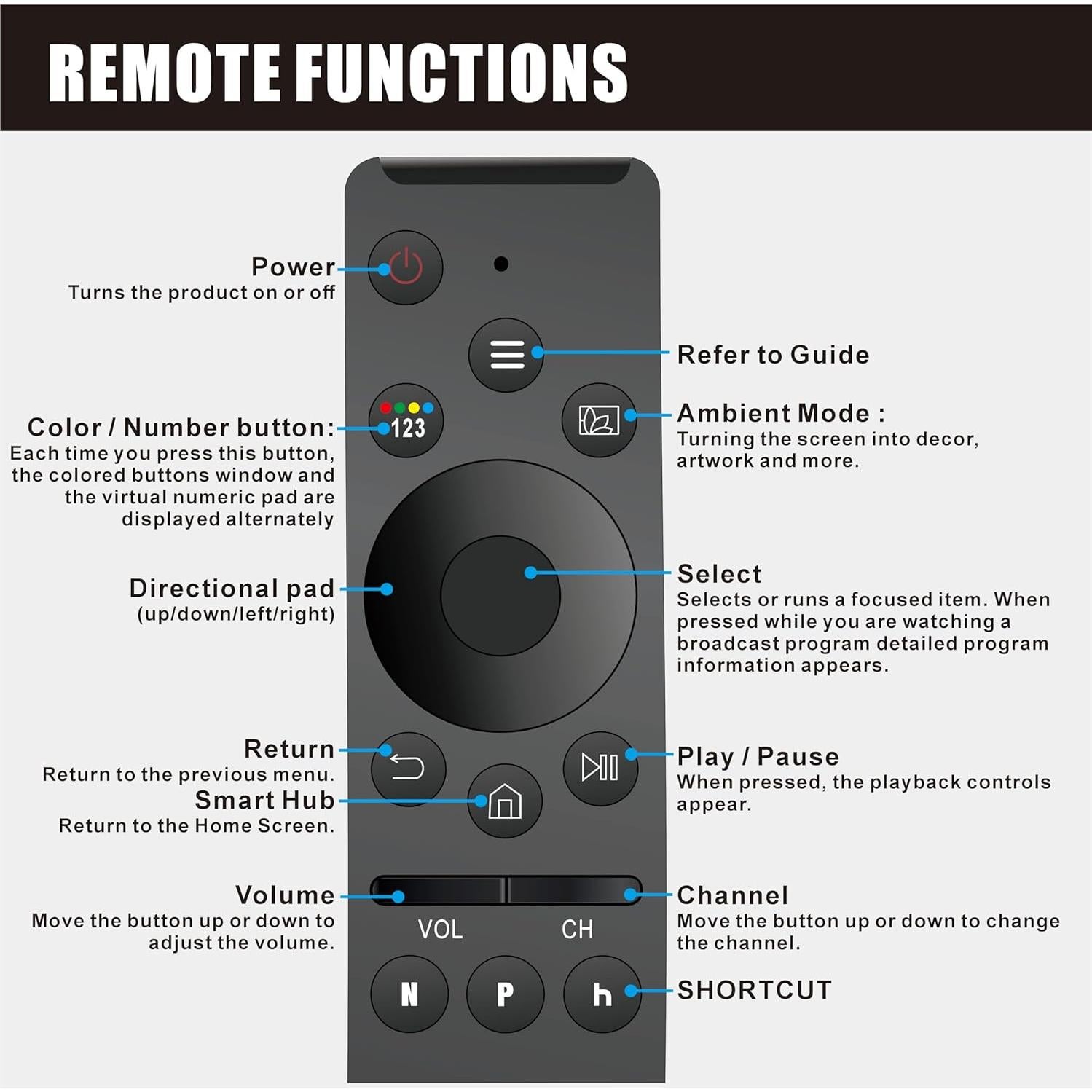 Control Remoto Universal Samsung BN59-01330A para TV 4K 8K