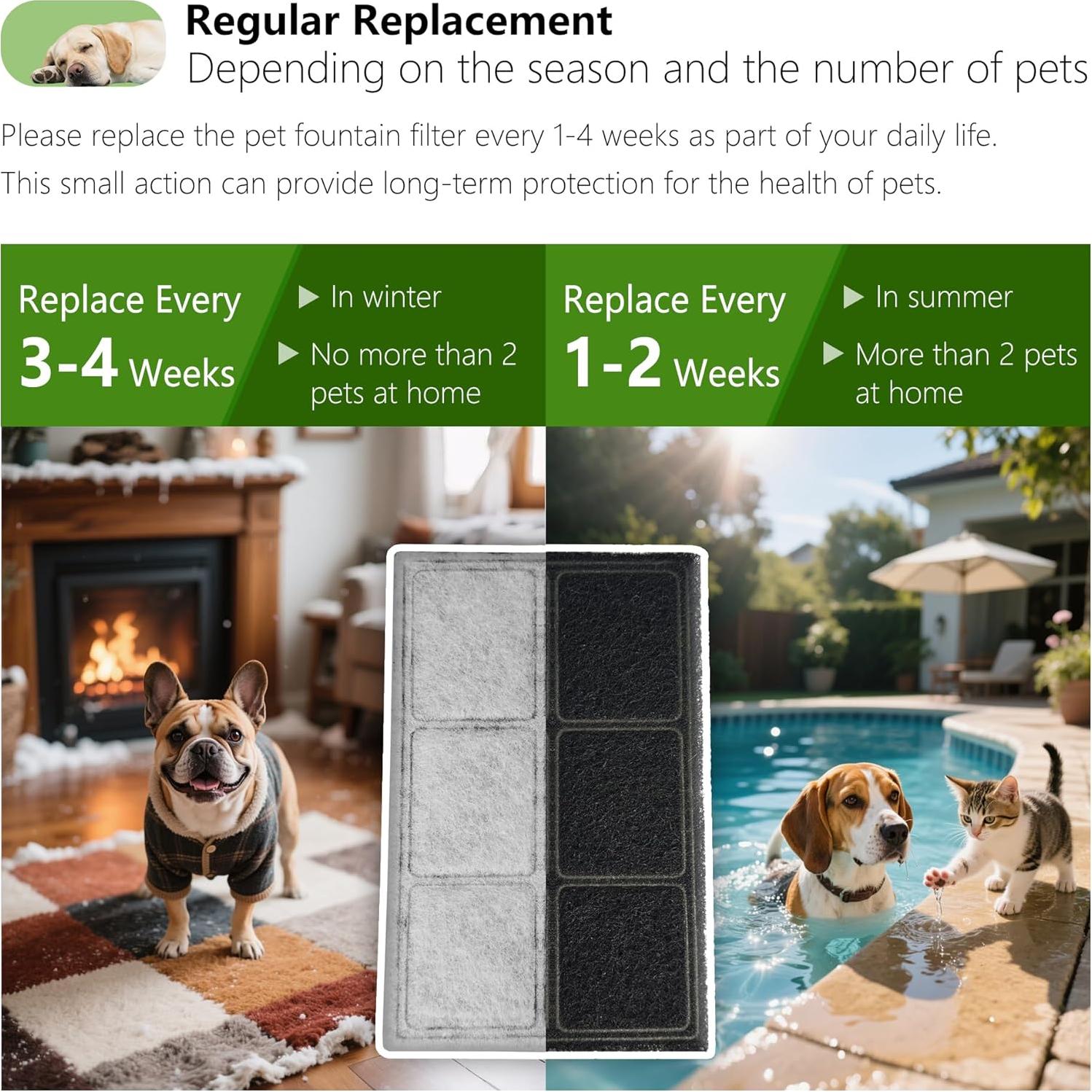 Filtros de Carbono para Fuente de Agua TOGGATH 6 Paquetes