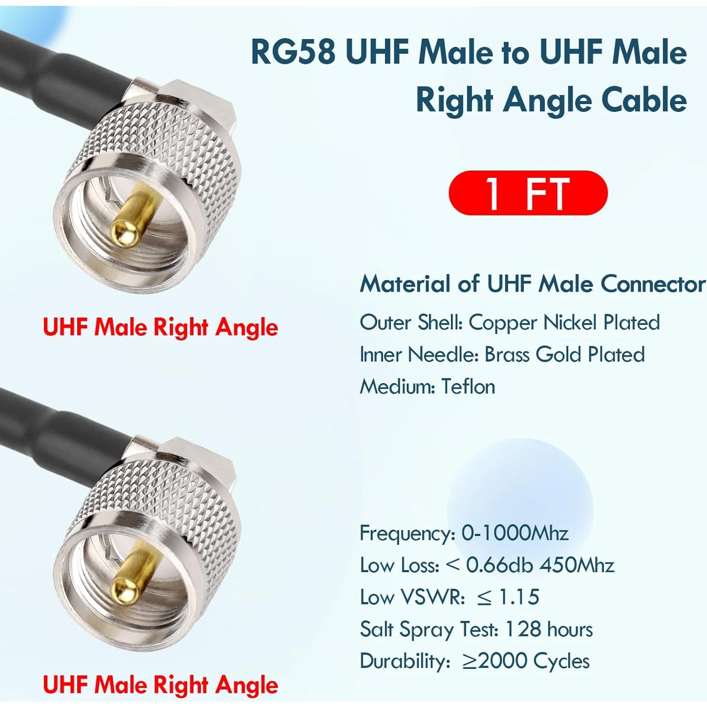 Cable Coaxial RG58 UHF Macho a Macho 30.48cm 2PCS MOOKEERF