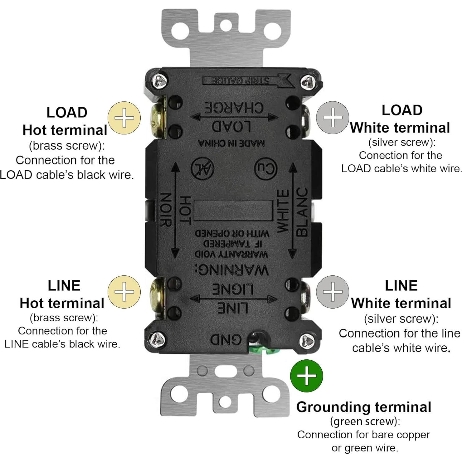 Toma de Corriente GFCI 20A BRILLTECH con Auto-Prueba y LED