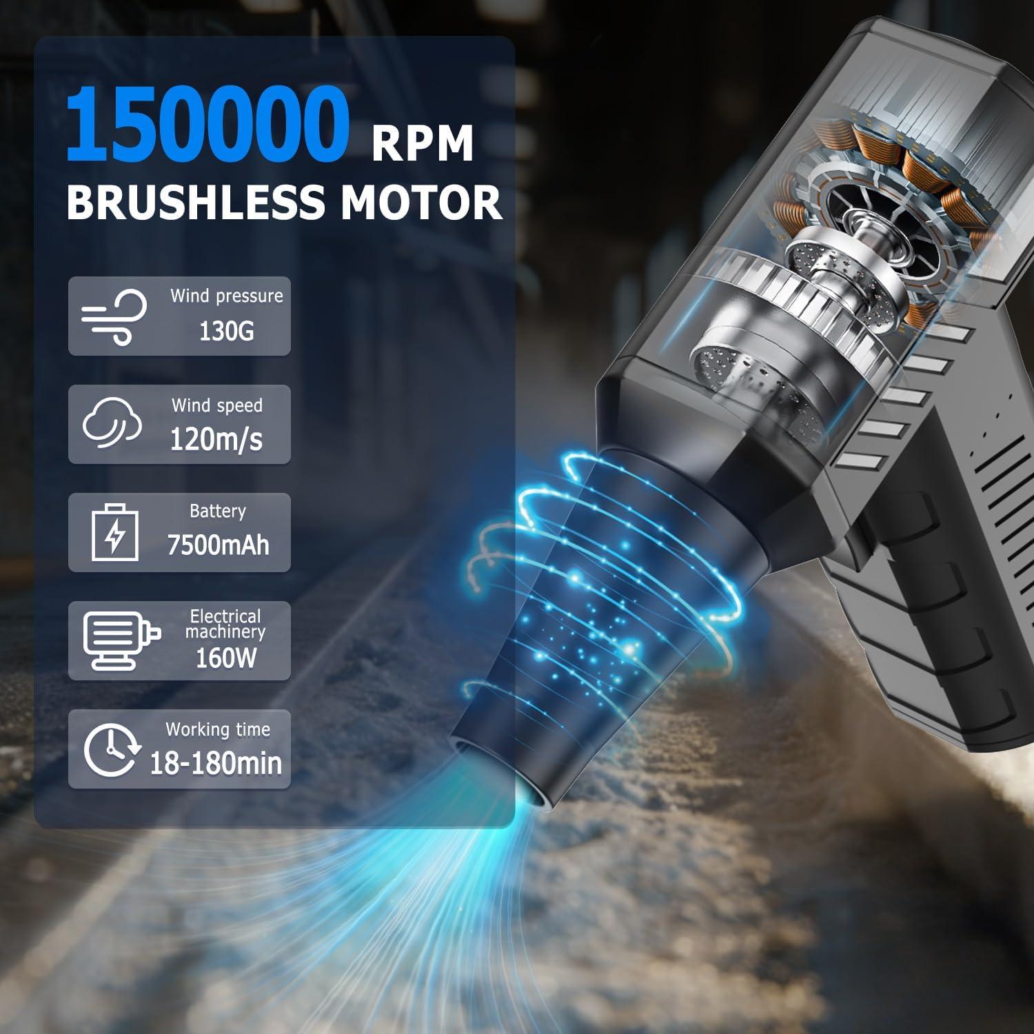 Soplador de Aire Comprimido CAGIWIRU W01 Inalámbrico 150000RPM