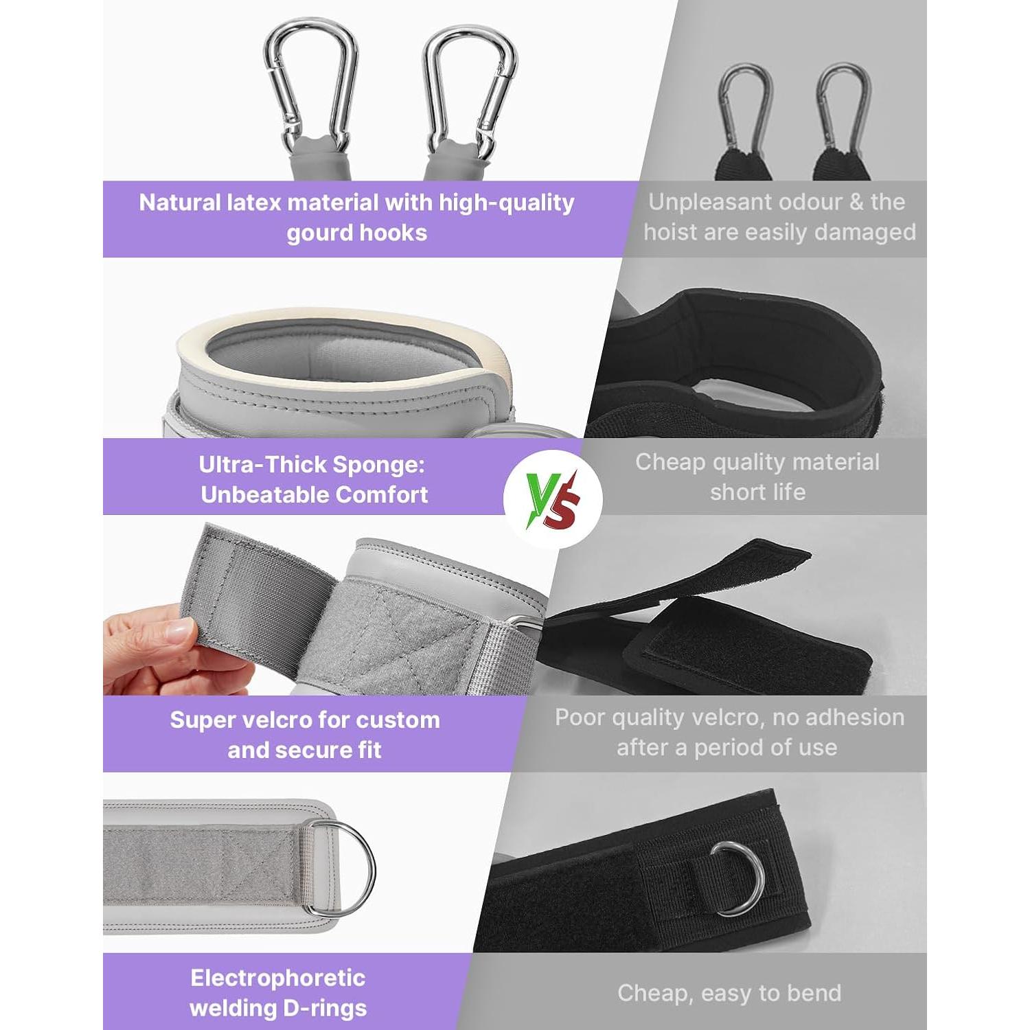 Bandas de Resistencia para Tobillo YOTTOY - 3 Niveles Ajustables