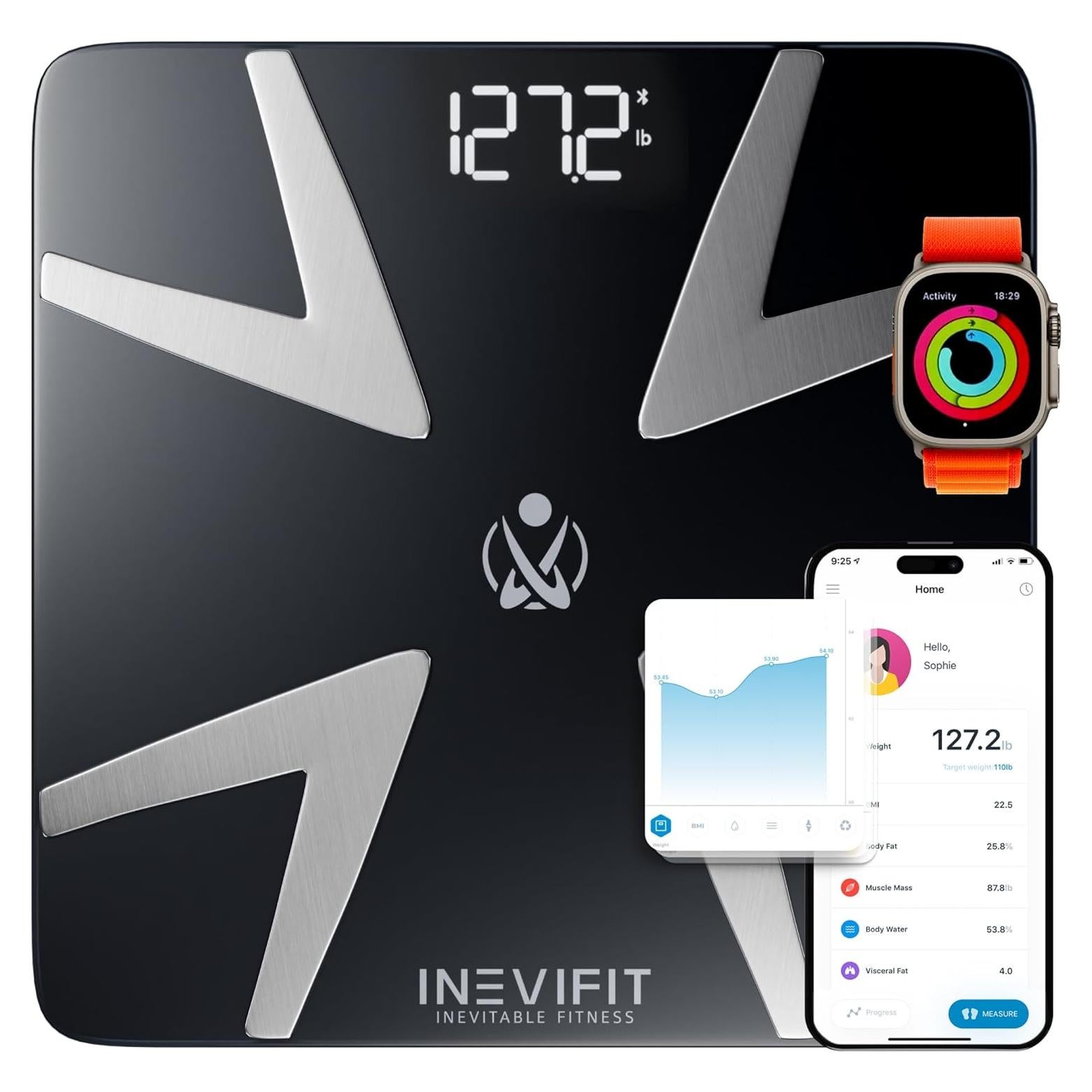 Escala de Grasa Corporal Inteligente INEVIFIT Bluetooth 8 Métricas