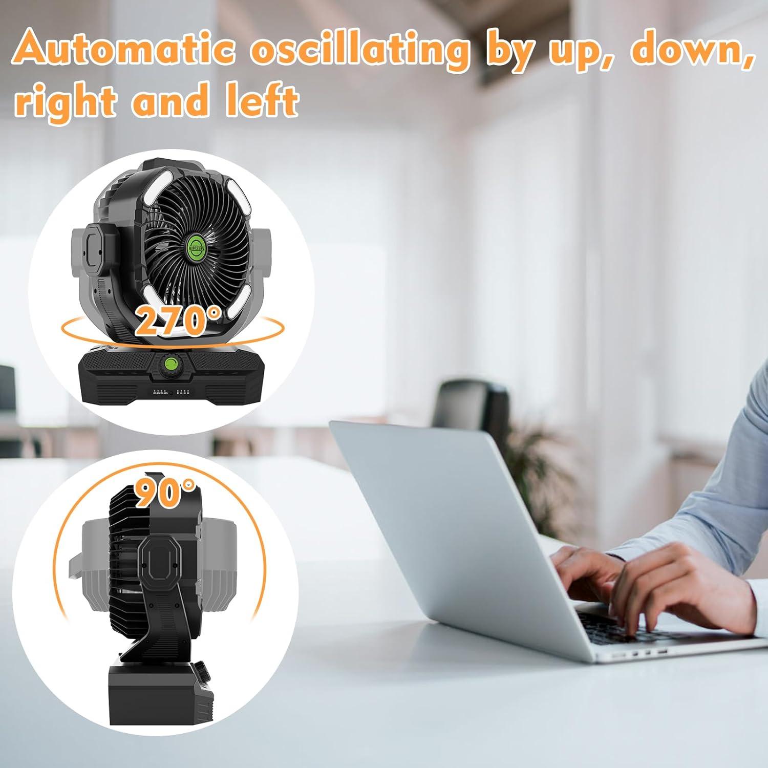 Ventilador Portátil RUNTOP 45000mAh Oscilante con Control Remoto