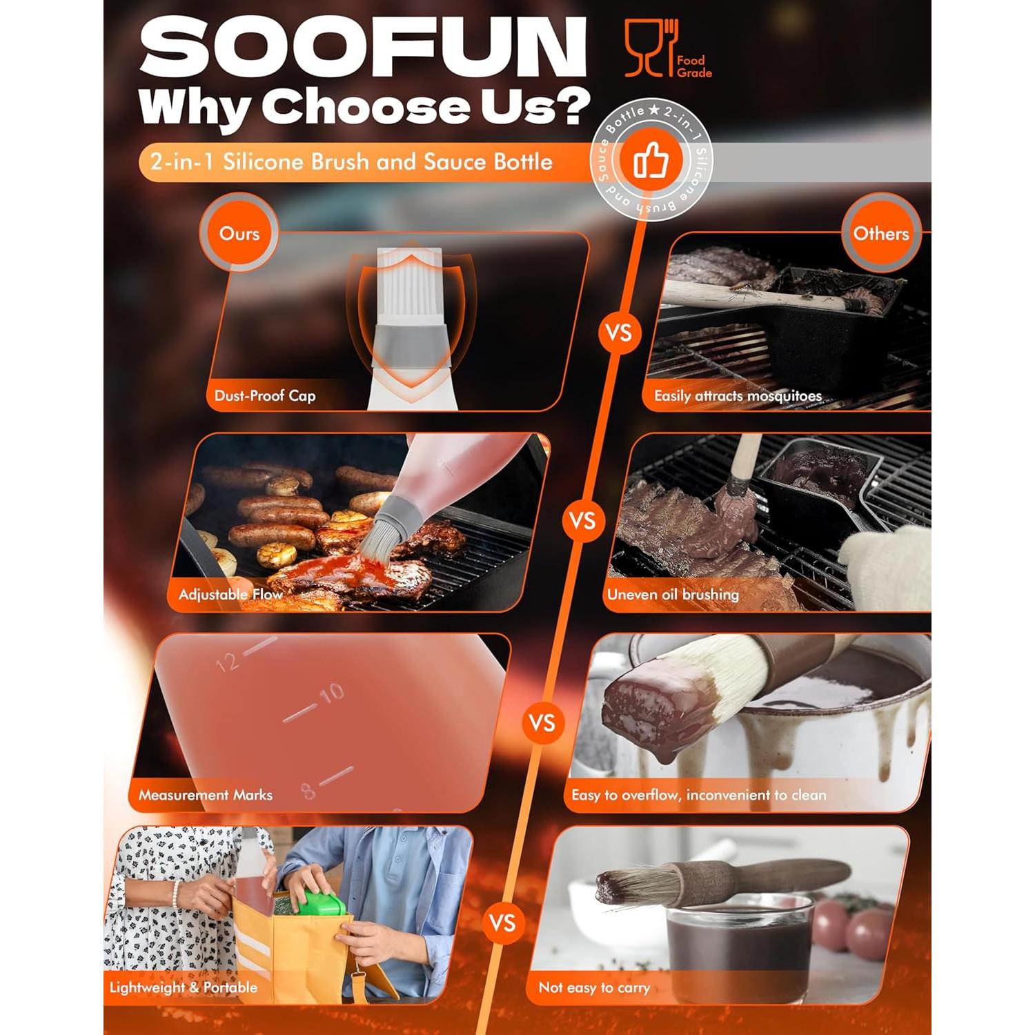 Brocha de Silicona para Cocinar SOOFUN - 150g, Apta para Lavavajillas
