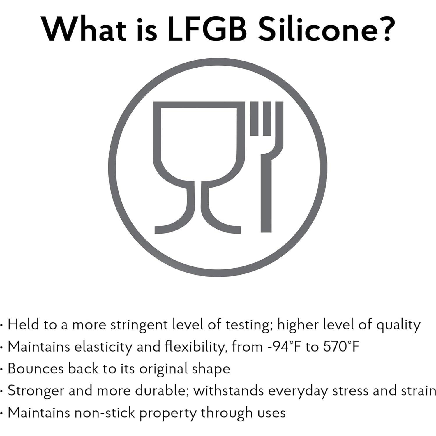 Molde de Silicona para Muffins Jumbo Mrs. Anderson, 6 Tazas