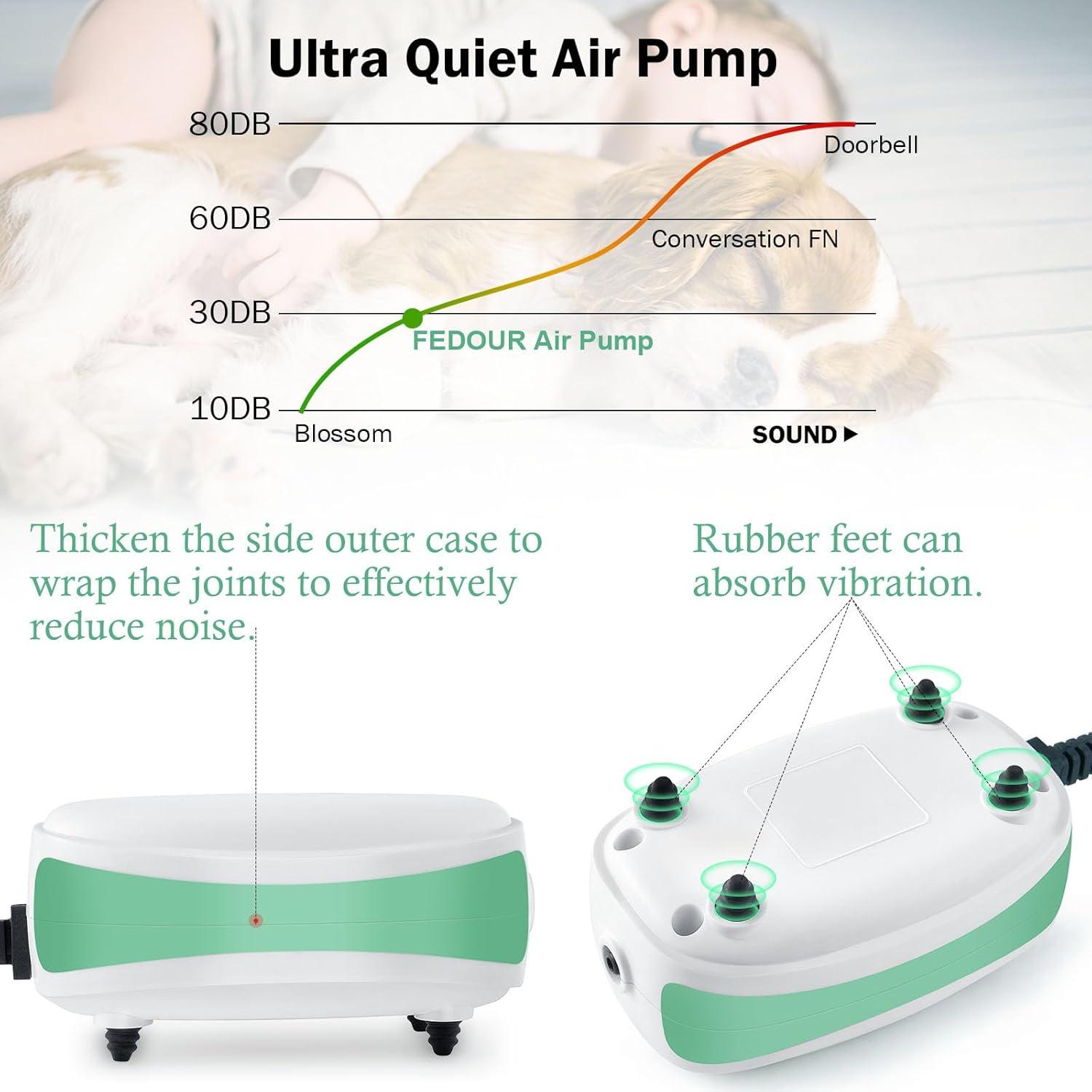 Bomba de Aire para Acuario FEDOUR 2W Ultra Silenciosa 90.8L/h