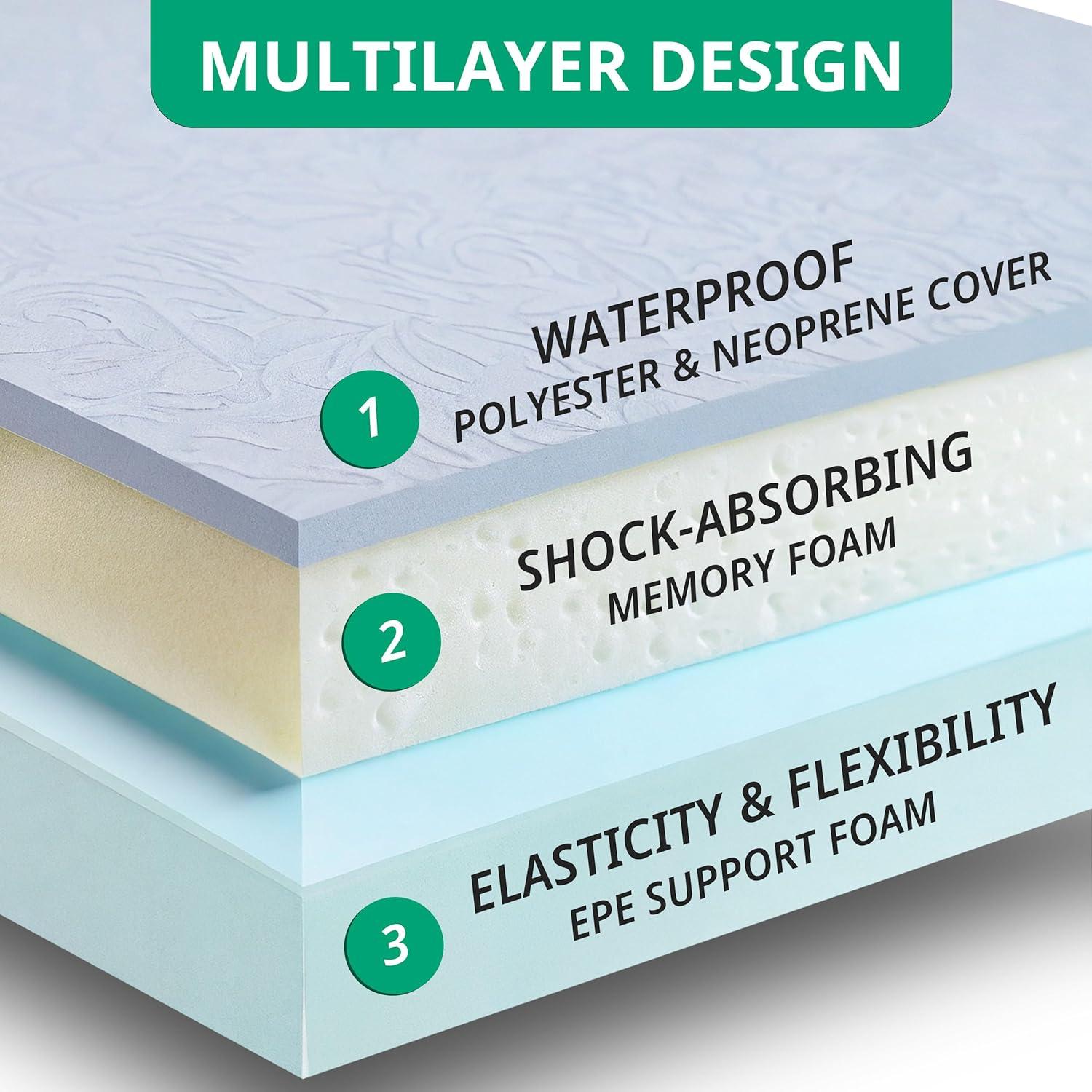 Almohadilla para Arrodillarse ECODESEO Grande Negra Impermeable