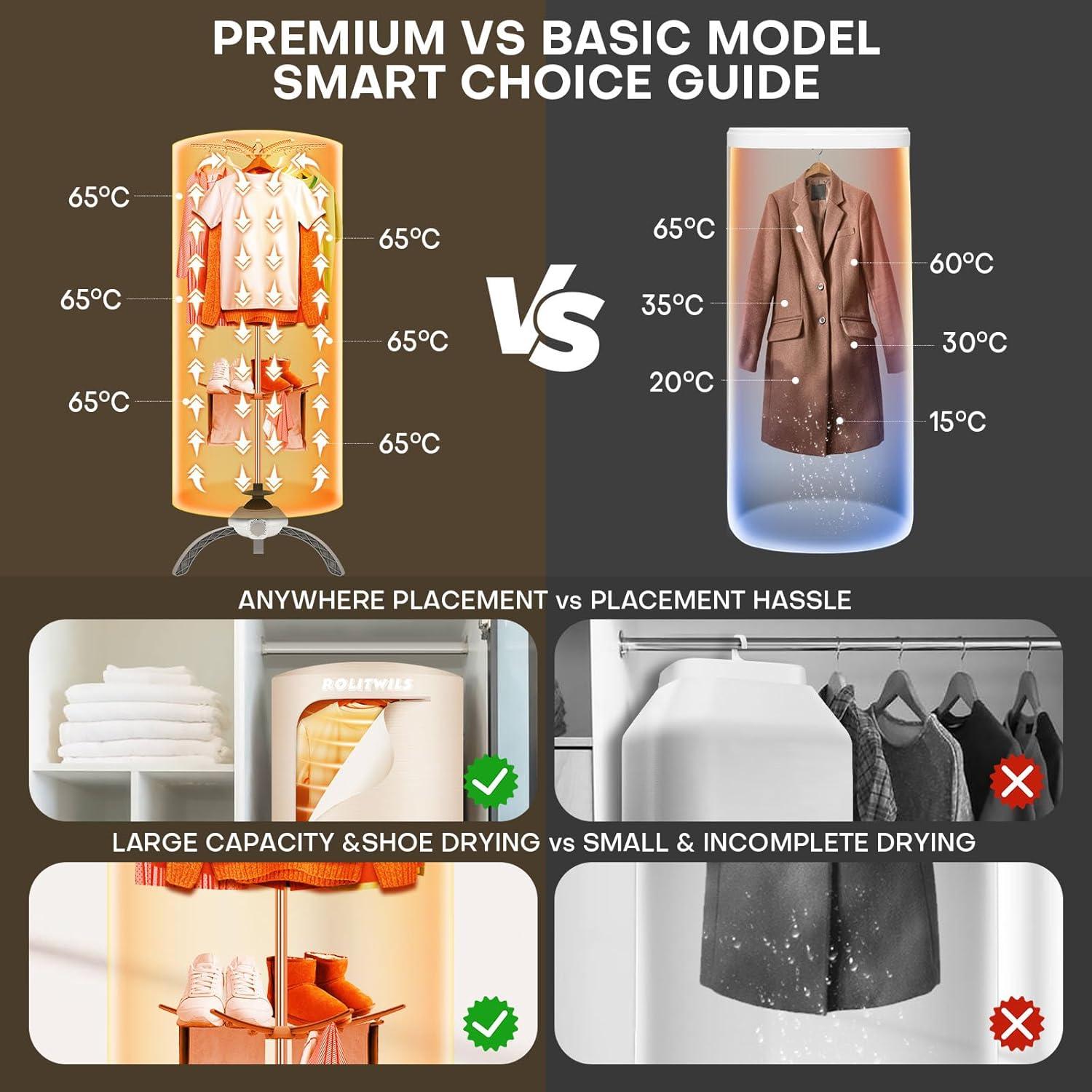 Secadora de Ropa Portátil Rolitwils GR992 900W Compacta