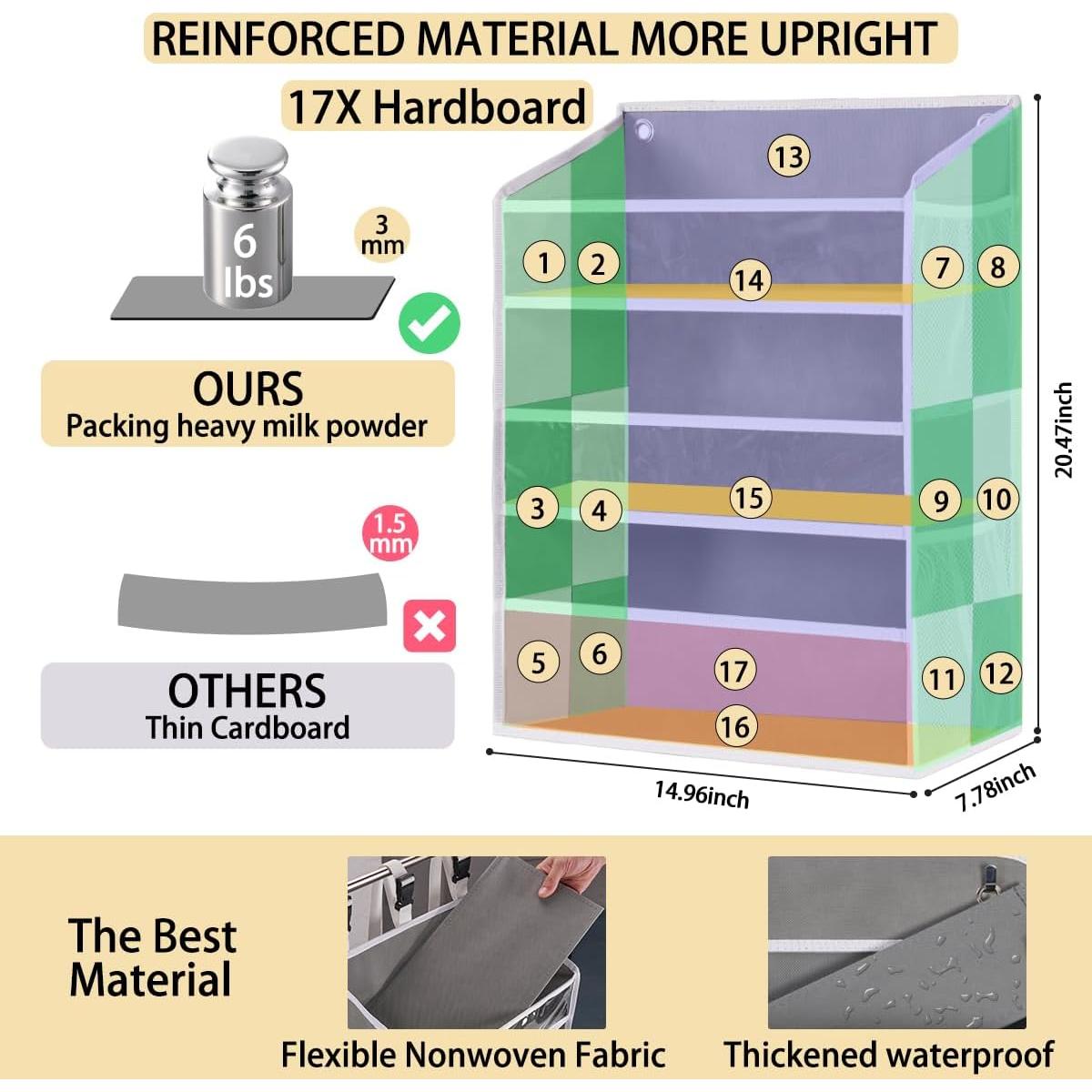 Organizador de Pañales Colgante WishJazz XL - Capacidad 90+ Pañales