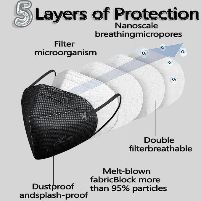 50 Mascarillas KN95 5 Capas Filtración >95% Color Negro