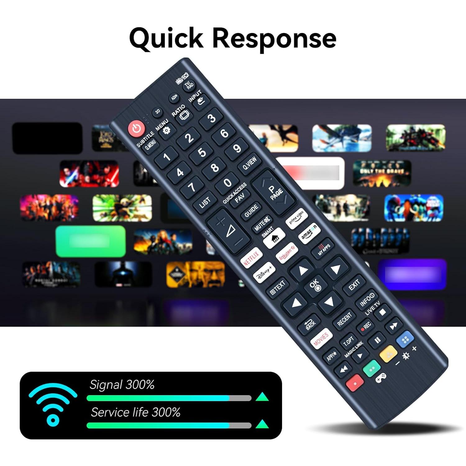 Control Remoto Universal LG LED HDTV RM-L5308S Compatible