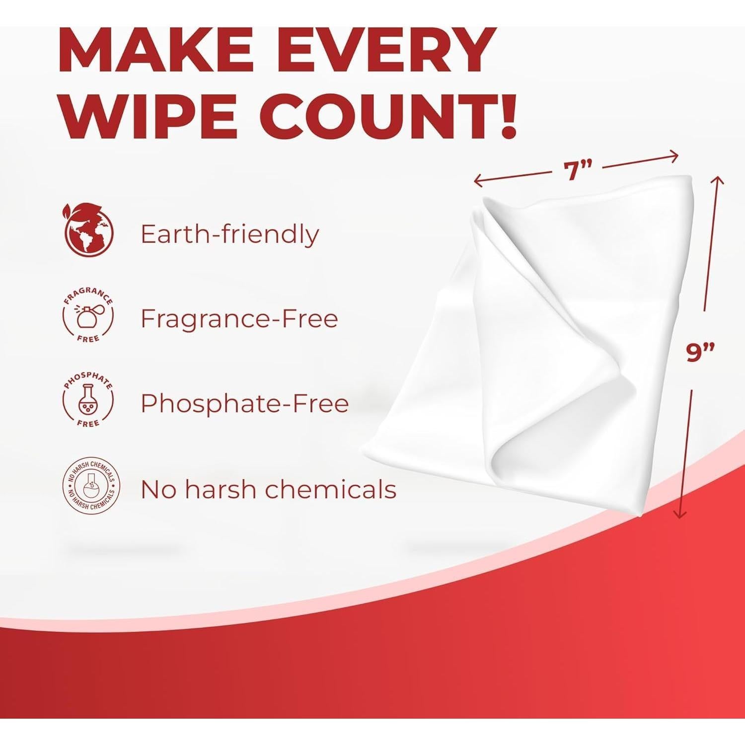 HandyClean Rinse-Free Food Contact Sanitizing Wipes Pouch, Multi Surface Cleaning Supplies for Kitchen and Professional Setting - 12 Pack (72 Wipes/Pouch)