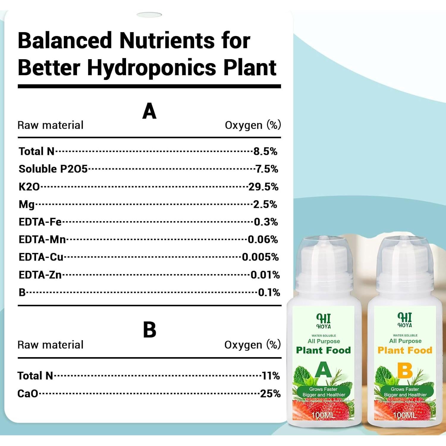 Kit de Vasos de Semillas HiHOYA para Cultivo Hidropónico - 8 Vasos con 600 Semillas de Lechuga, Albahaca, Tomate, Pepino y Más