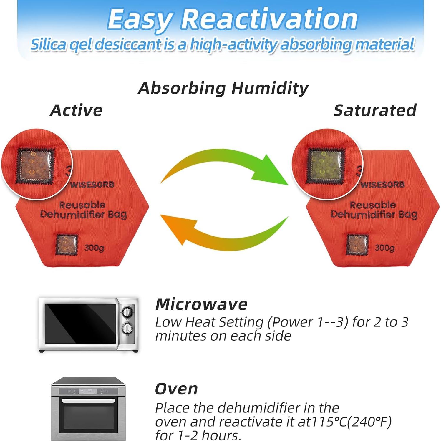 Paquete de 3 Absorbentes de Humedad Wisesorb 300g Reutilizables