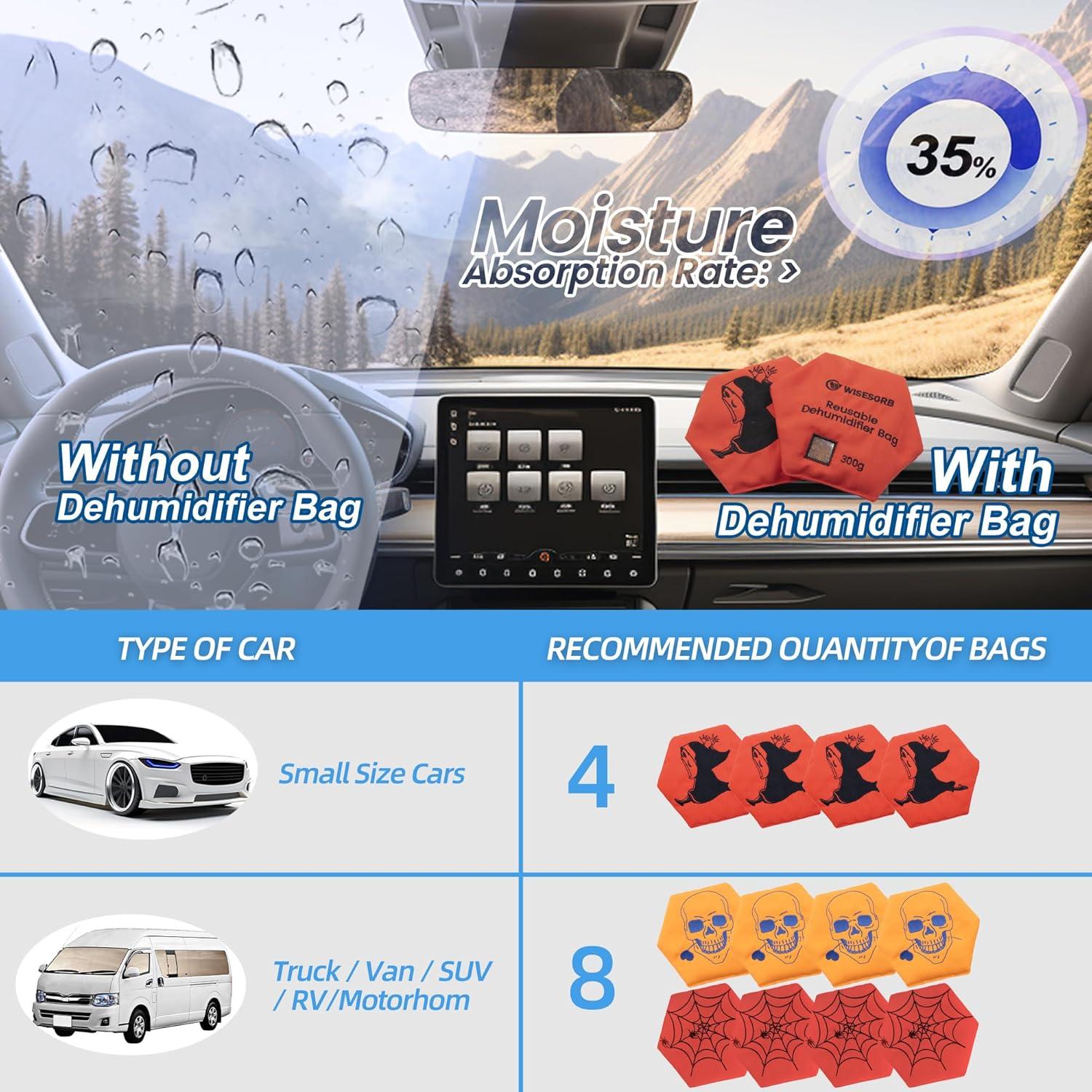 Paquete de 3 Absorbentes de Humedad Wisesorb 300g Reutilizables