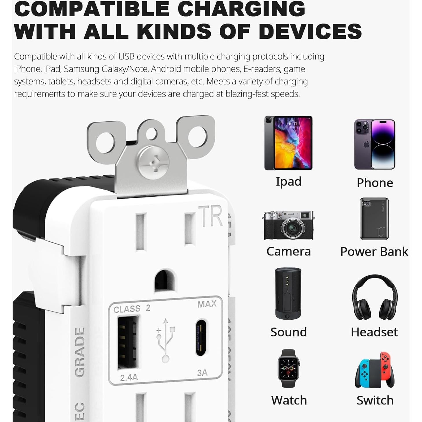 Salida de Pared ThunderWay 15A con Puertos USB Tipo A y C