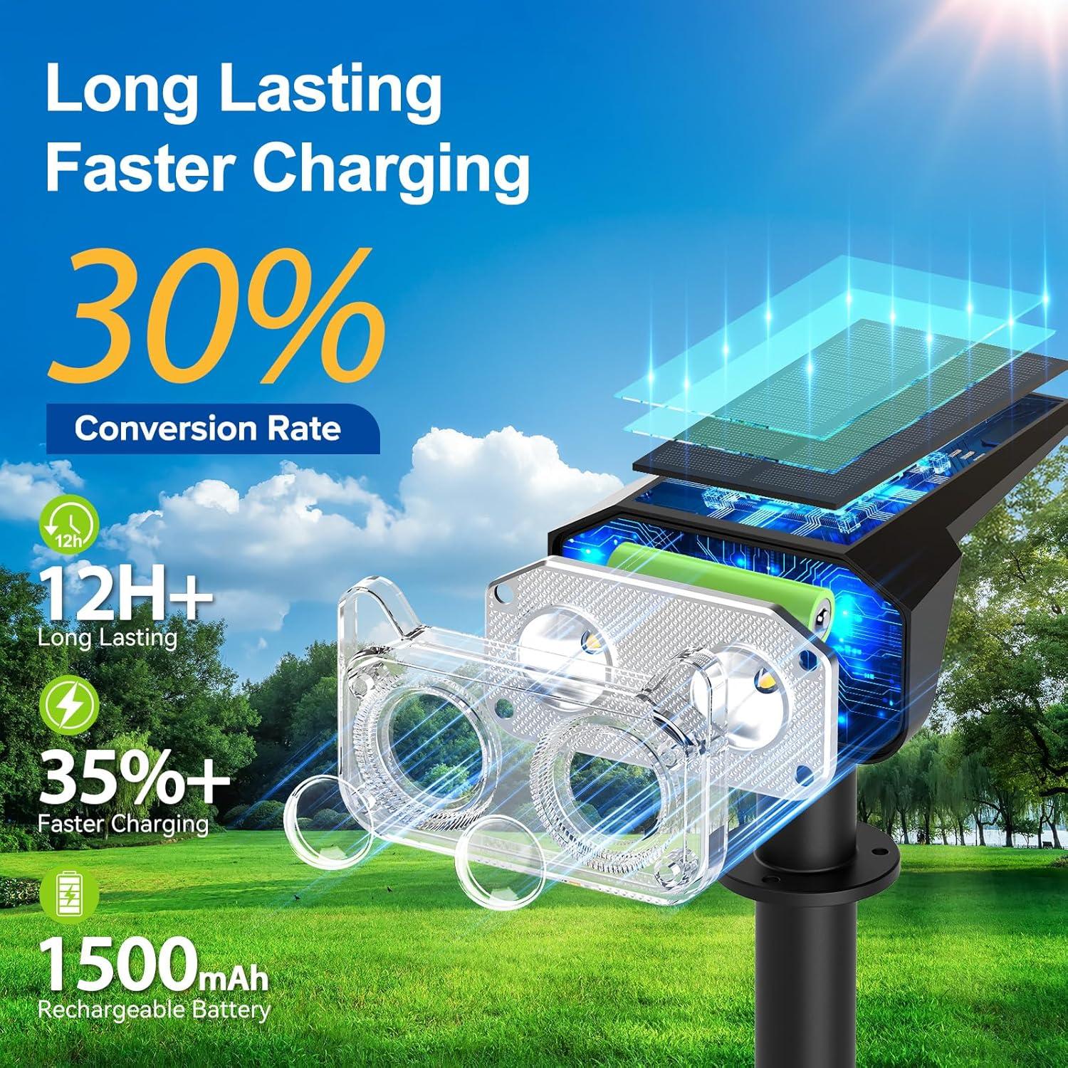Focos Solares LETMY 2 Paquete LED Ajustables 135° para Jardín