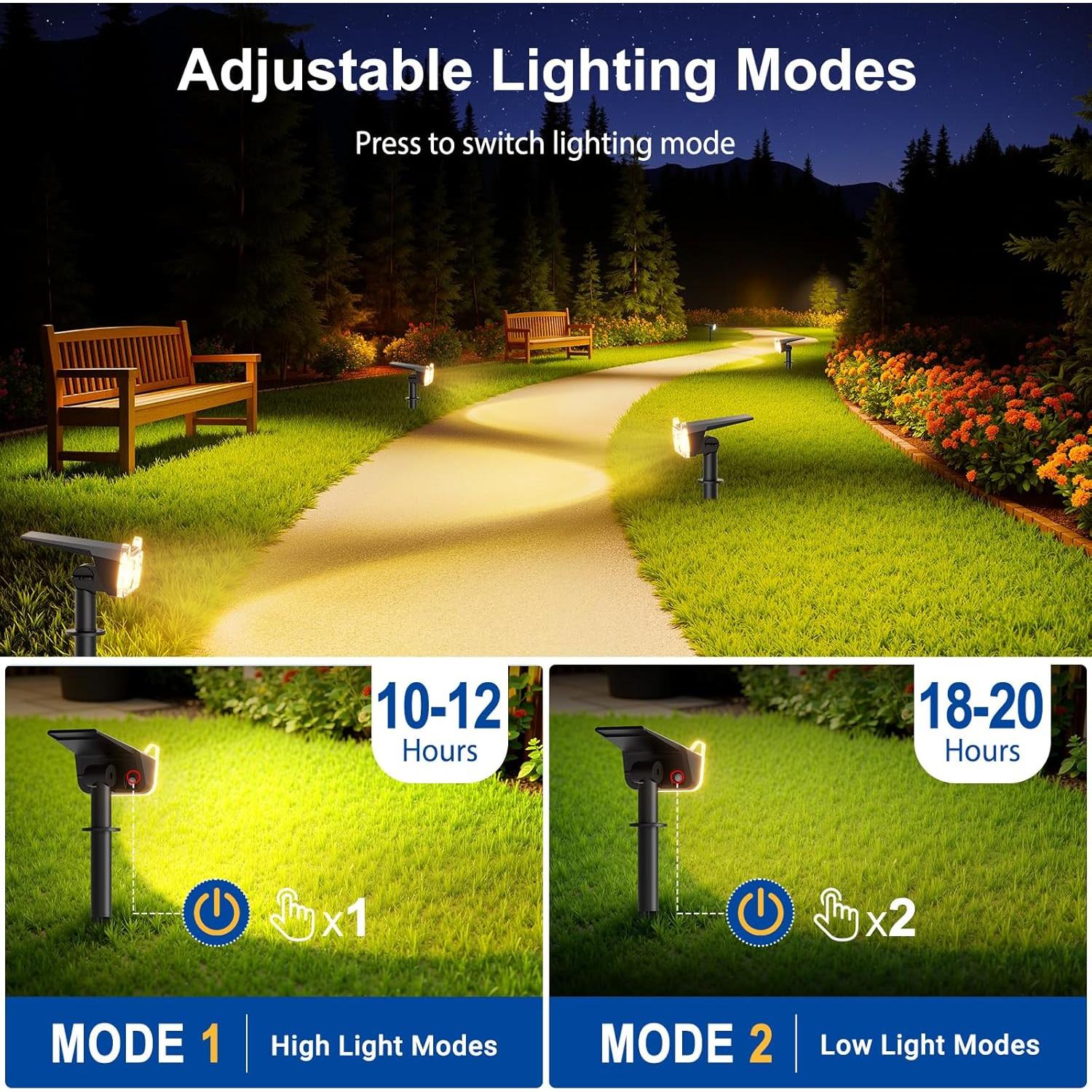 Focos Solares LETMY 2 Paquete LED Ajustables 135° para Jardín