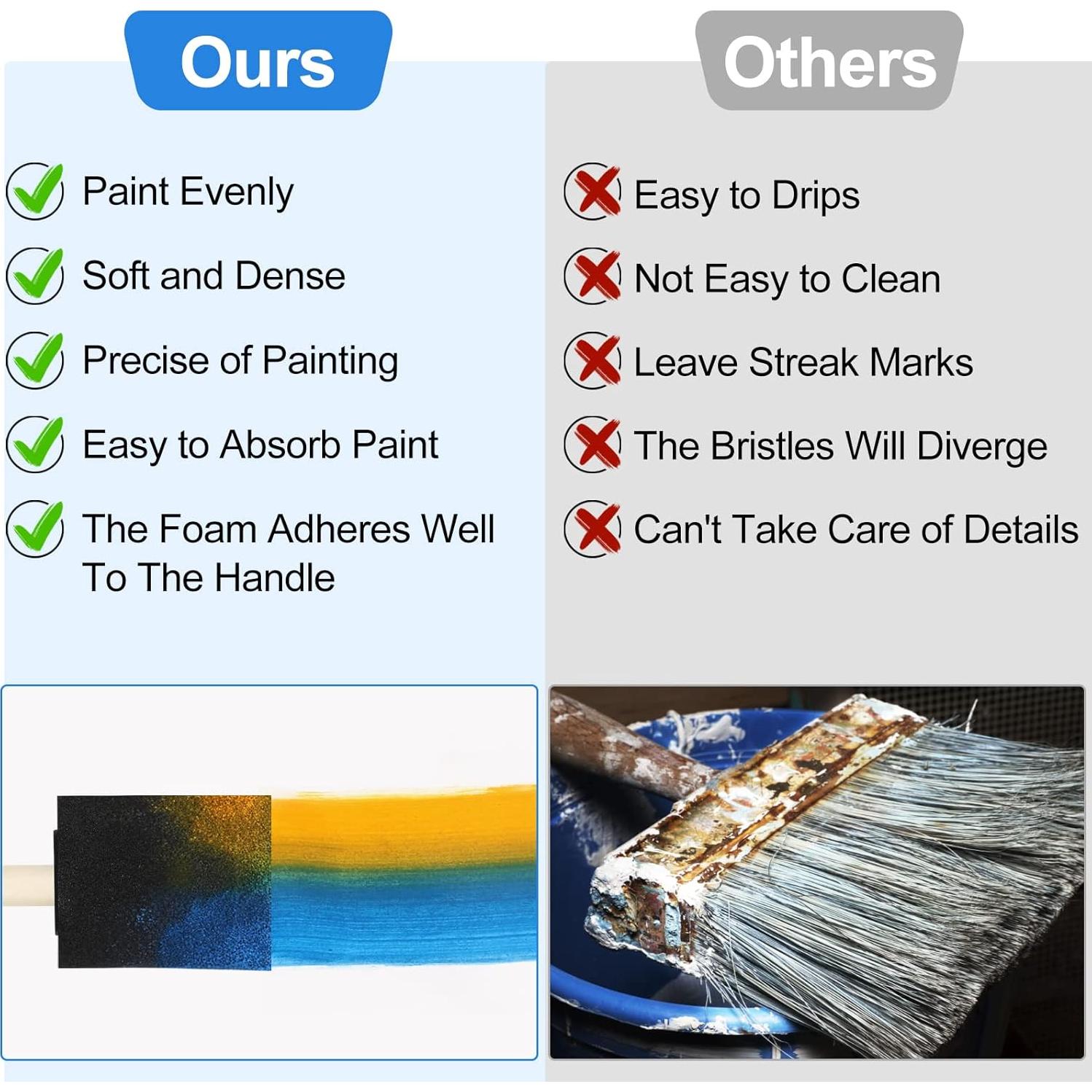 20 Brochas de Espuma para Pintura Phinus 2 Pulgadas Negras