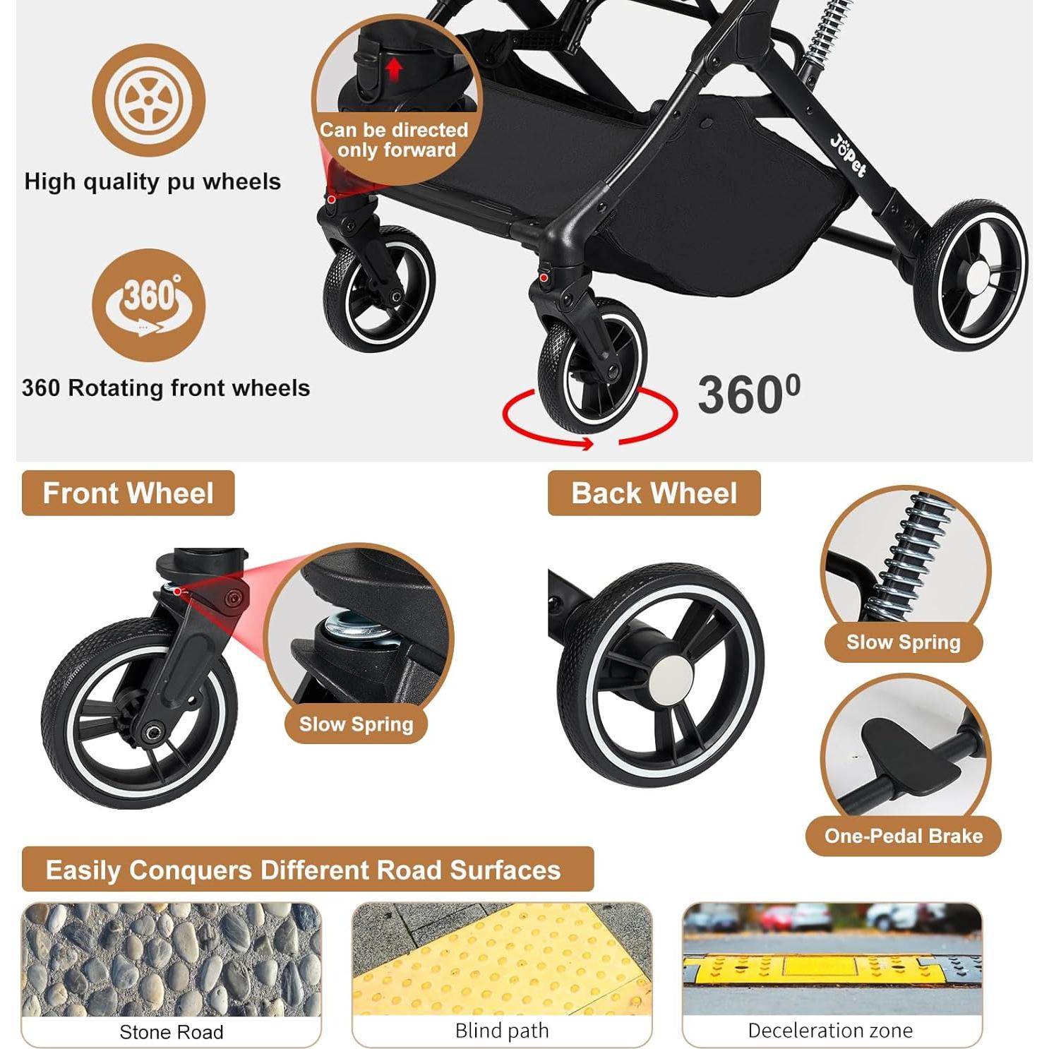 Carrito para Mascotas JoPet PS-BF01-B Plegable Aluminio 20kg