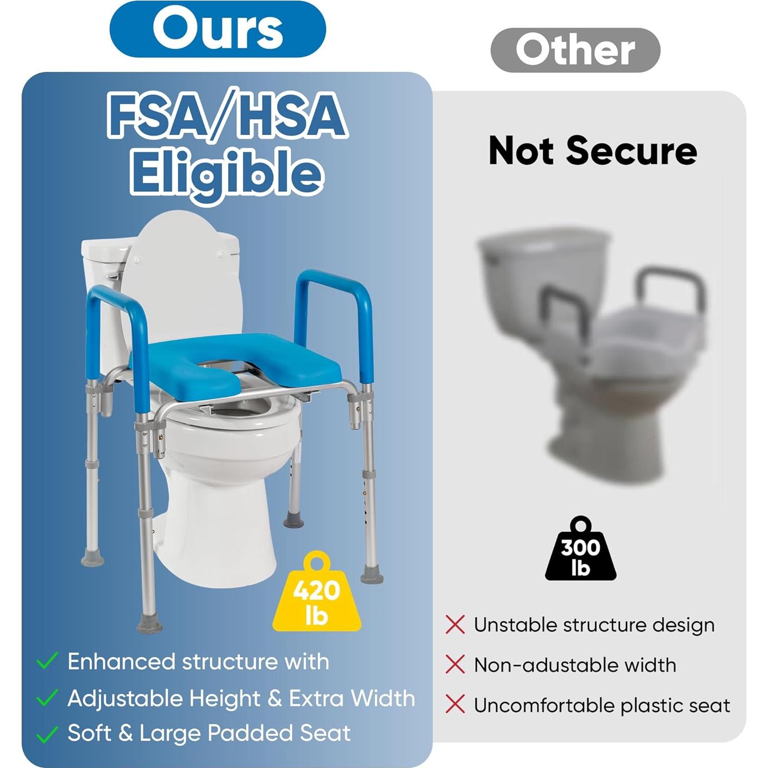 Asiento Elevado con Almohadilla Platinum Health Azul 150 kg