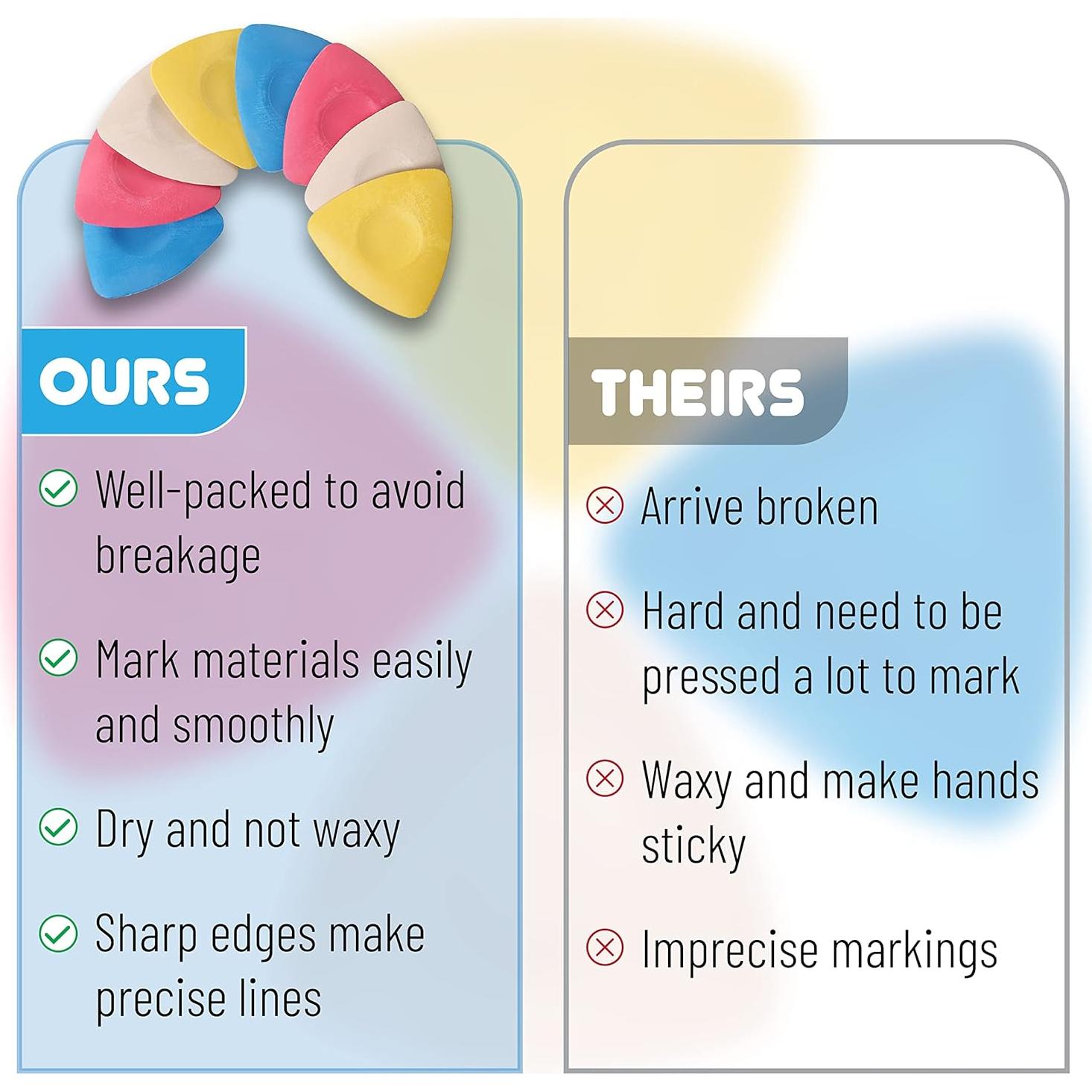 Tiza de Sastre Mr. Pen, Paquete de 8, Lavable, Triangular